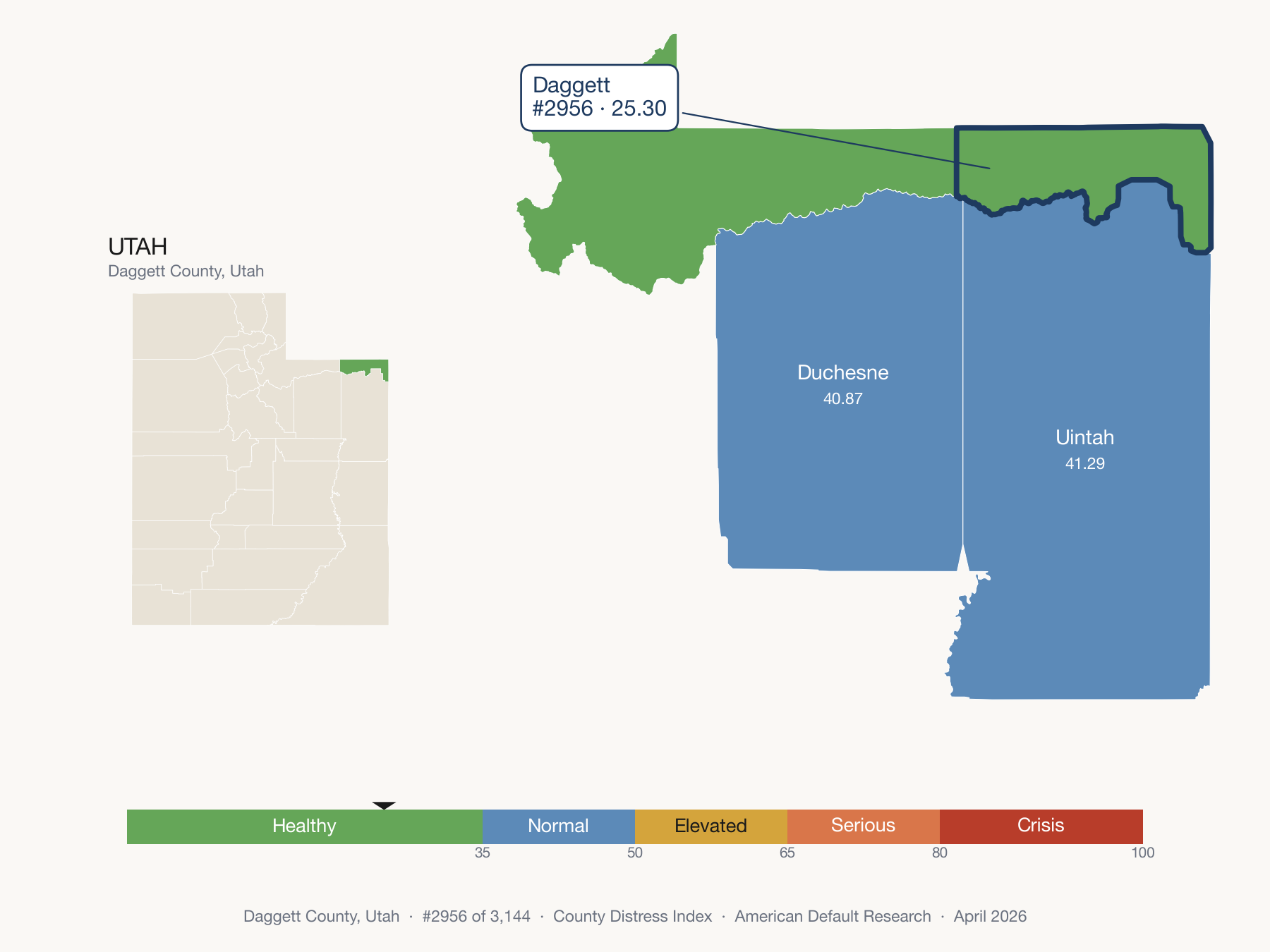 County Distress Index cluster map. Daggett County, Utah and its neighbors colored by distress fifth.