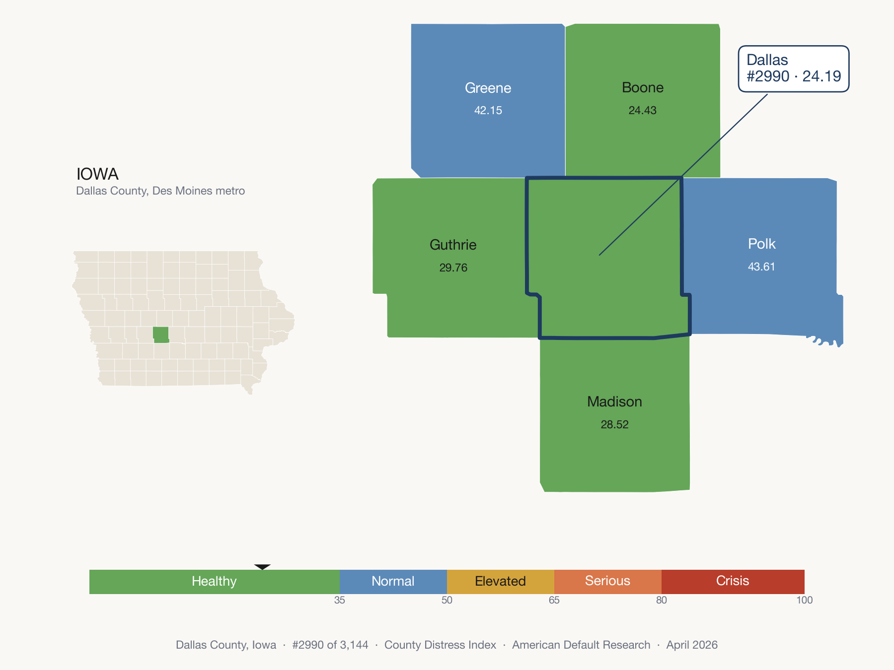 County Distress Index cluster map. Dallas County, Iowa and its neighbors colored by distress fifth.