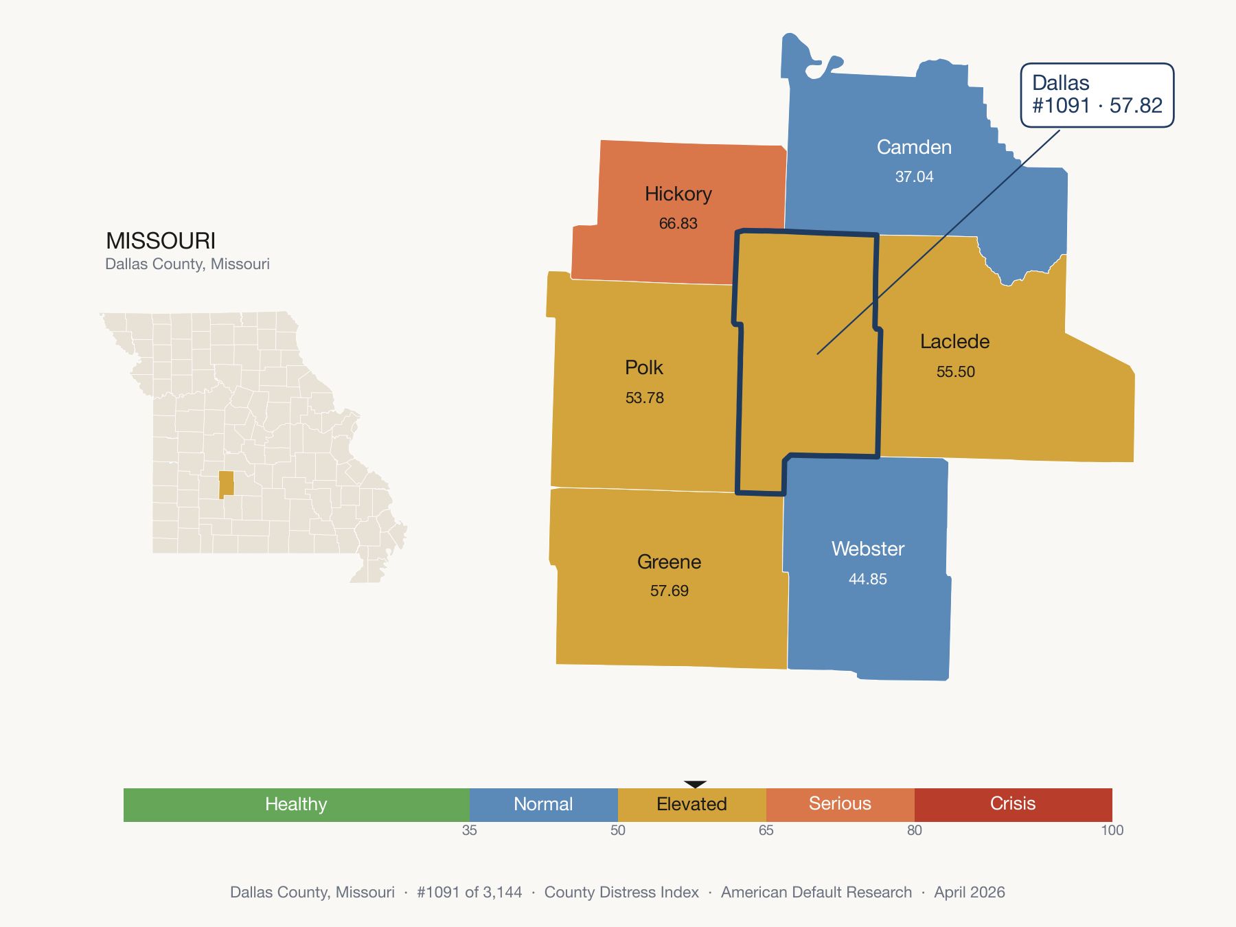 County Distress Index cluster map. Dallas County, Missouri and its neighbors colored by distress fifth.