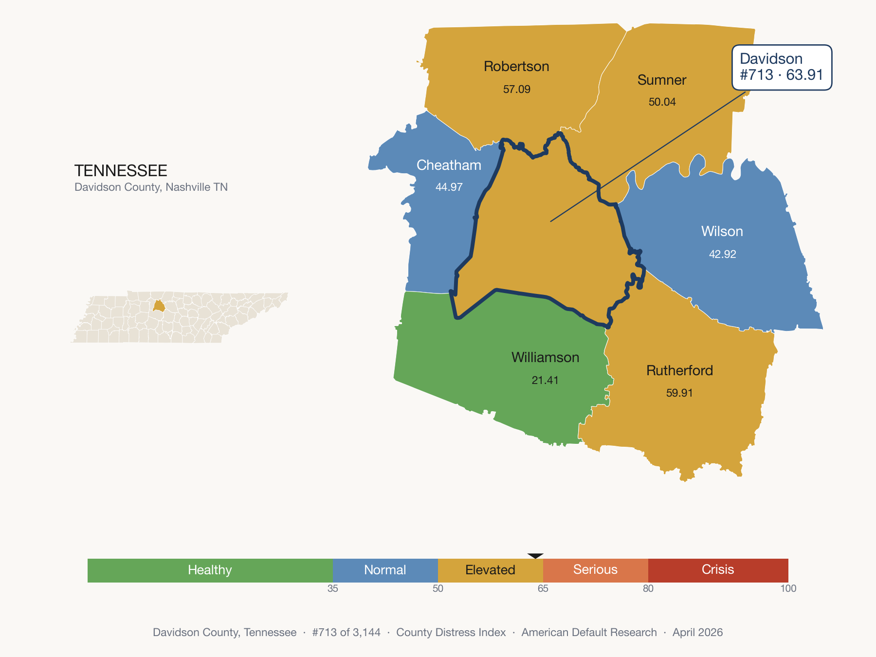 County Distress Index cluster map. Davidson County, Tennessee and its neighbors colored by distress fifth.