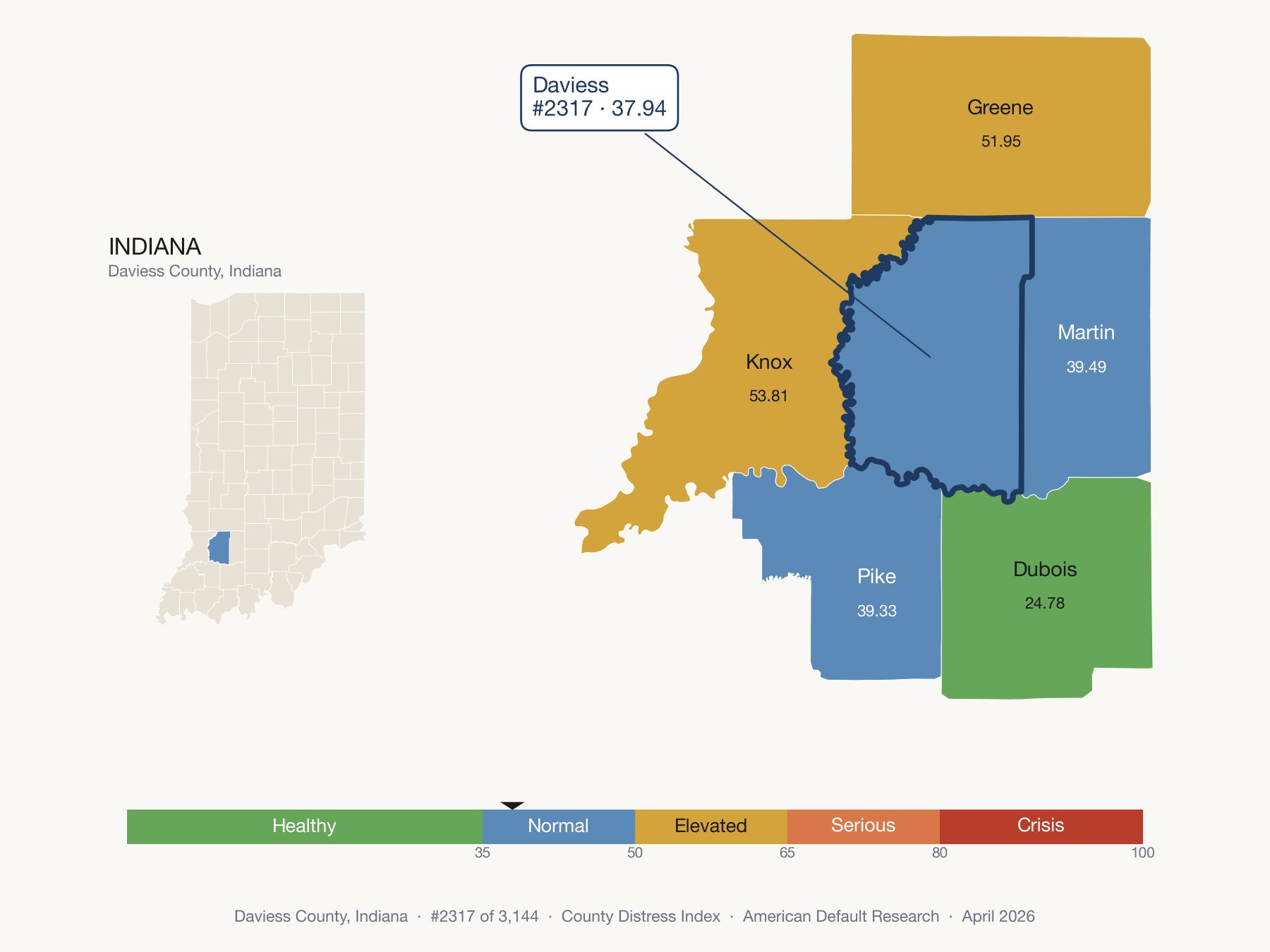 County Distress Index cluster map. Daviess County, Indiana and its neighbors colored by distress fifth.
