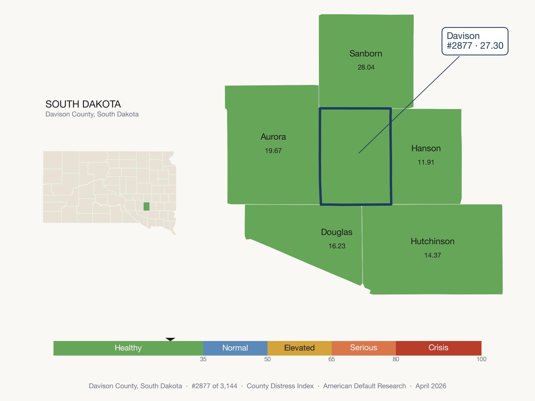 County Distress Index cluster map. Davison County, South Dakota and its neighbors colored by distress fifth.