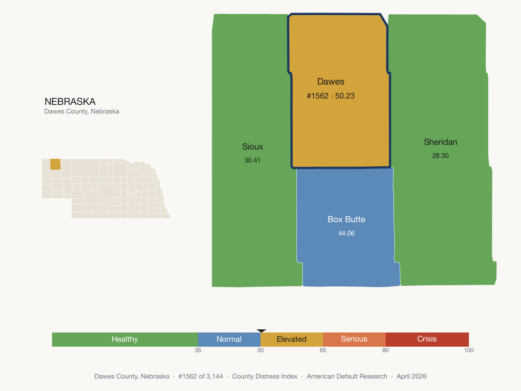 County Distress Index cluster map. Dawes County, Nebraska and its neighbors colored by distress fifth.