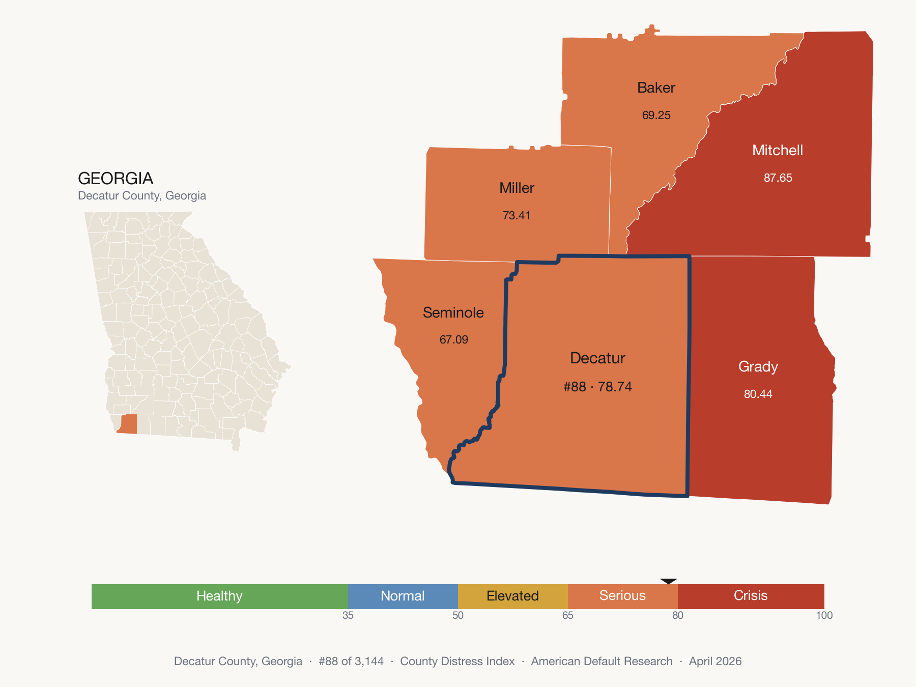 County Distress Index cluster map. Decatur County, Georgia and its neighbors colored by distress fifth.
