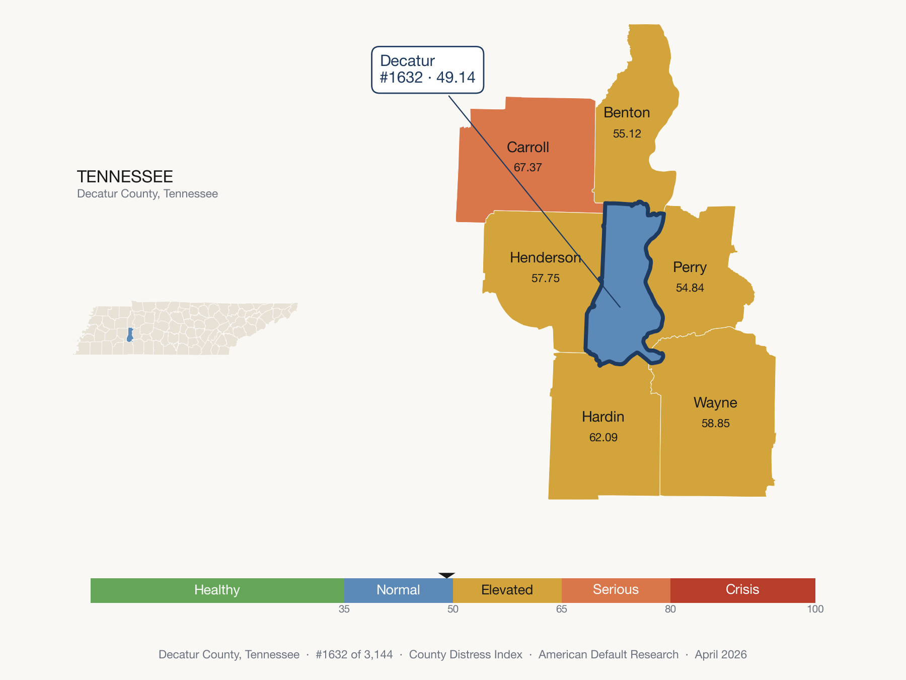 County Distress Index cluster map. Decatur County, Tennessee and its neighbors colored by distress fifth.