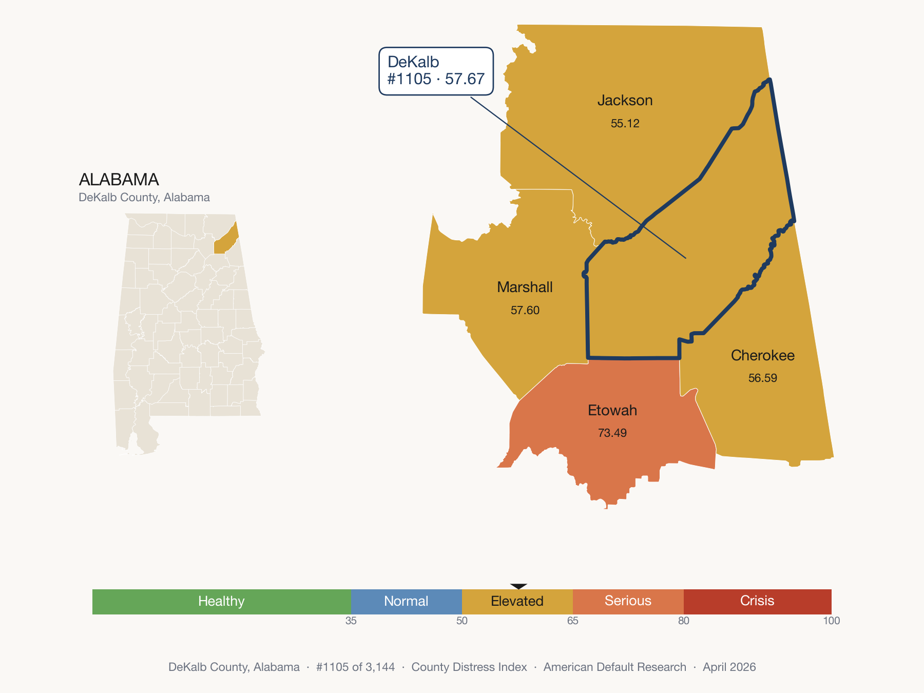 County Distress Index cluster map. DeKalb County, Alabama and its neighbors colored by distress fifth.