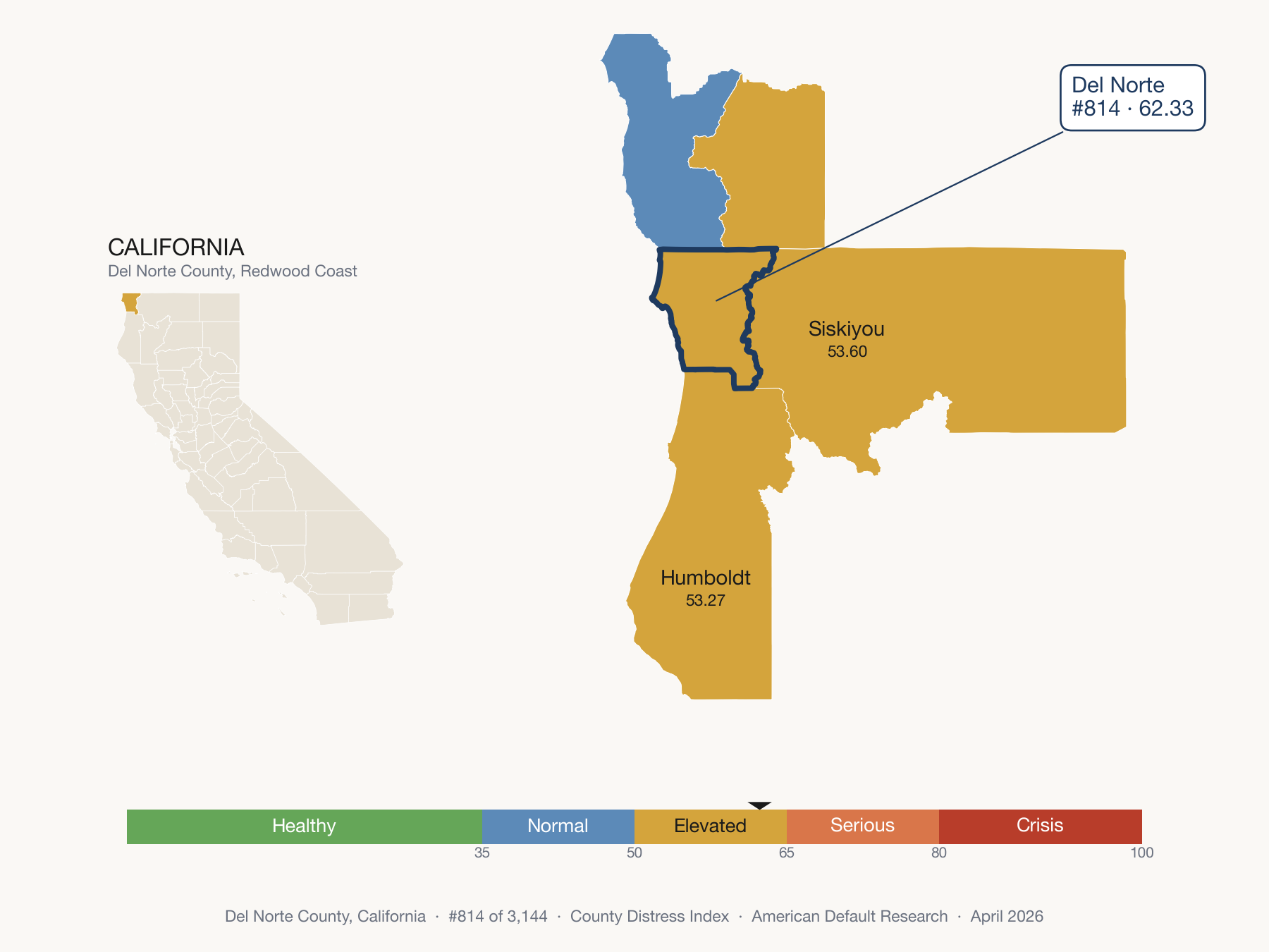 County Distress Index cluster map. Del Norte County, California and its neighbors colored by distress fifth.