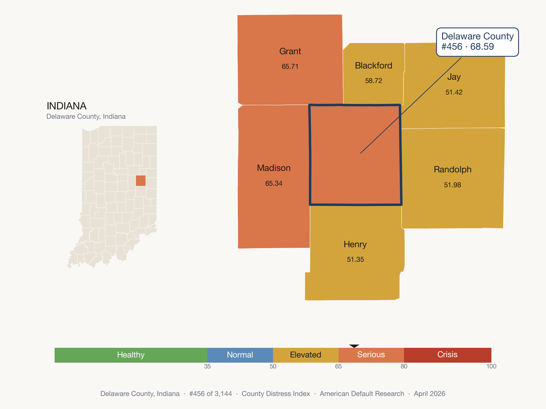 County Distress Index cluster map. Delaware County, Indiana and its neighbors colored by distress fifth.
