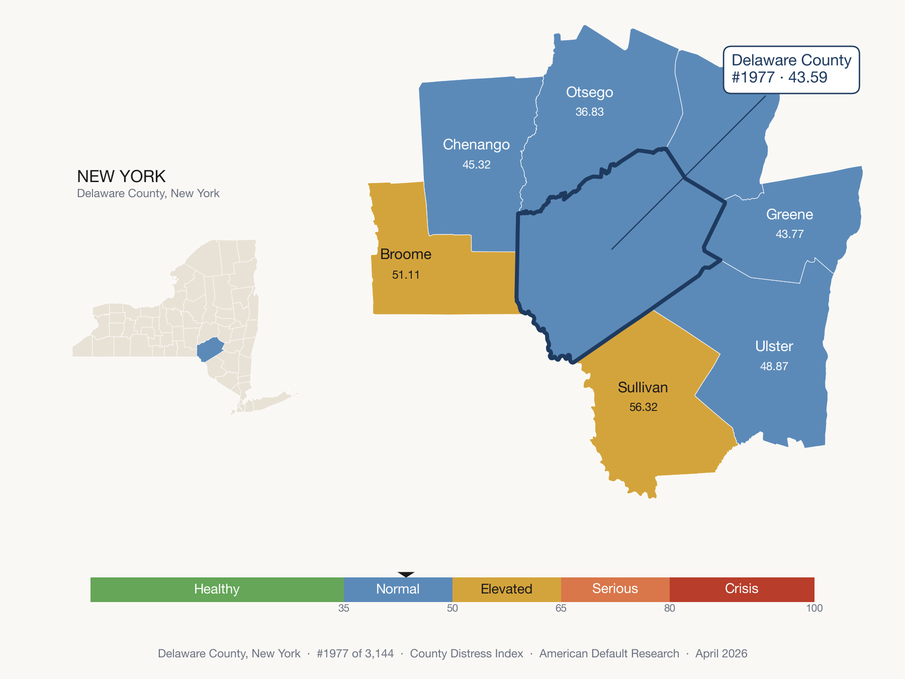County Distress Index cluster map. Delaware County, New York and its neighbors colored by distress fifth.