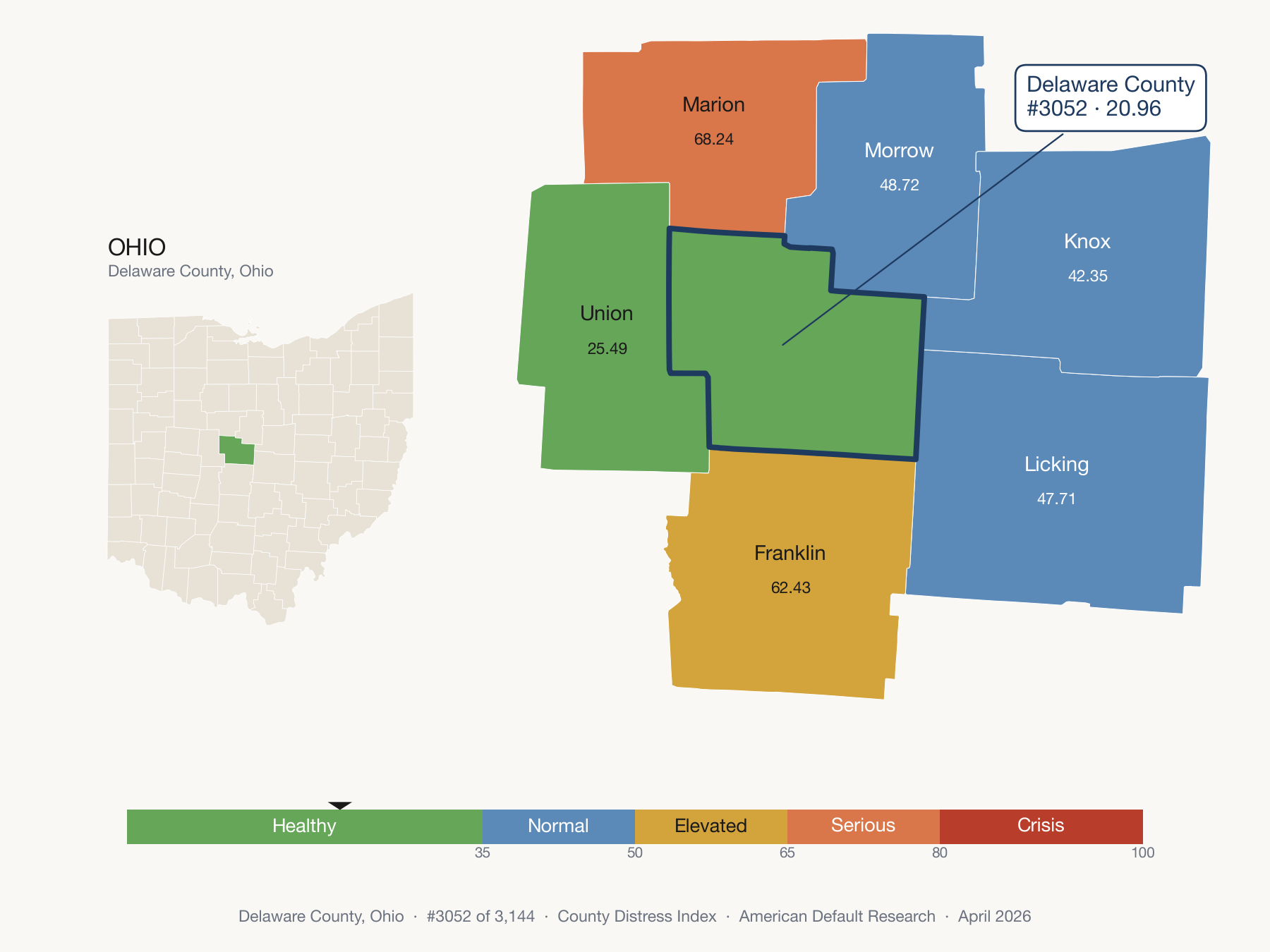 County Distress Index cluster map. Delaware County, Ohio and its neighbors colored by distress fifth.