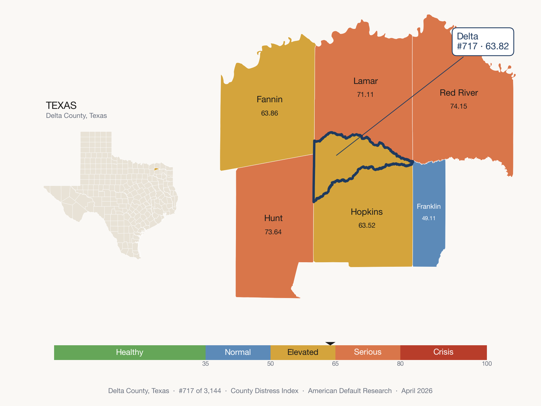 County Distress Index cluster map. Delta County, Texas and its neighbors colored by distress fifth.