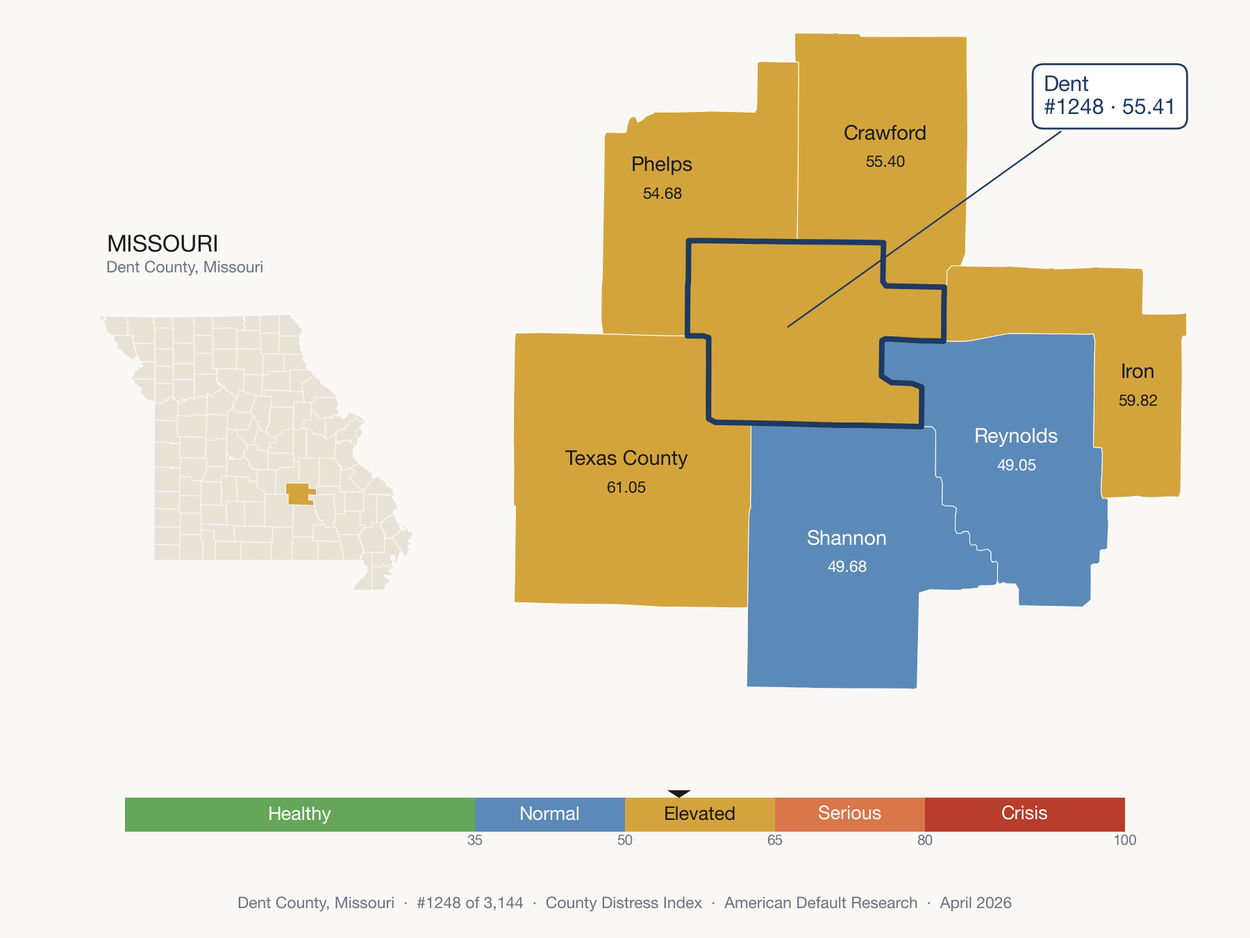 County Distress Index cluster map. Dent County, Missouri and its neighbors colored by distress fifth.