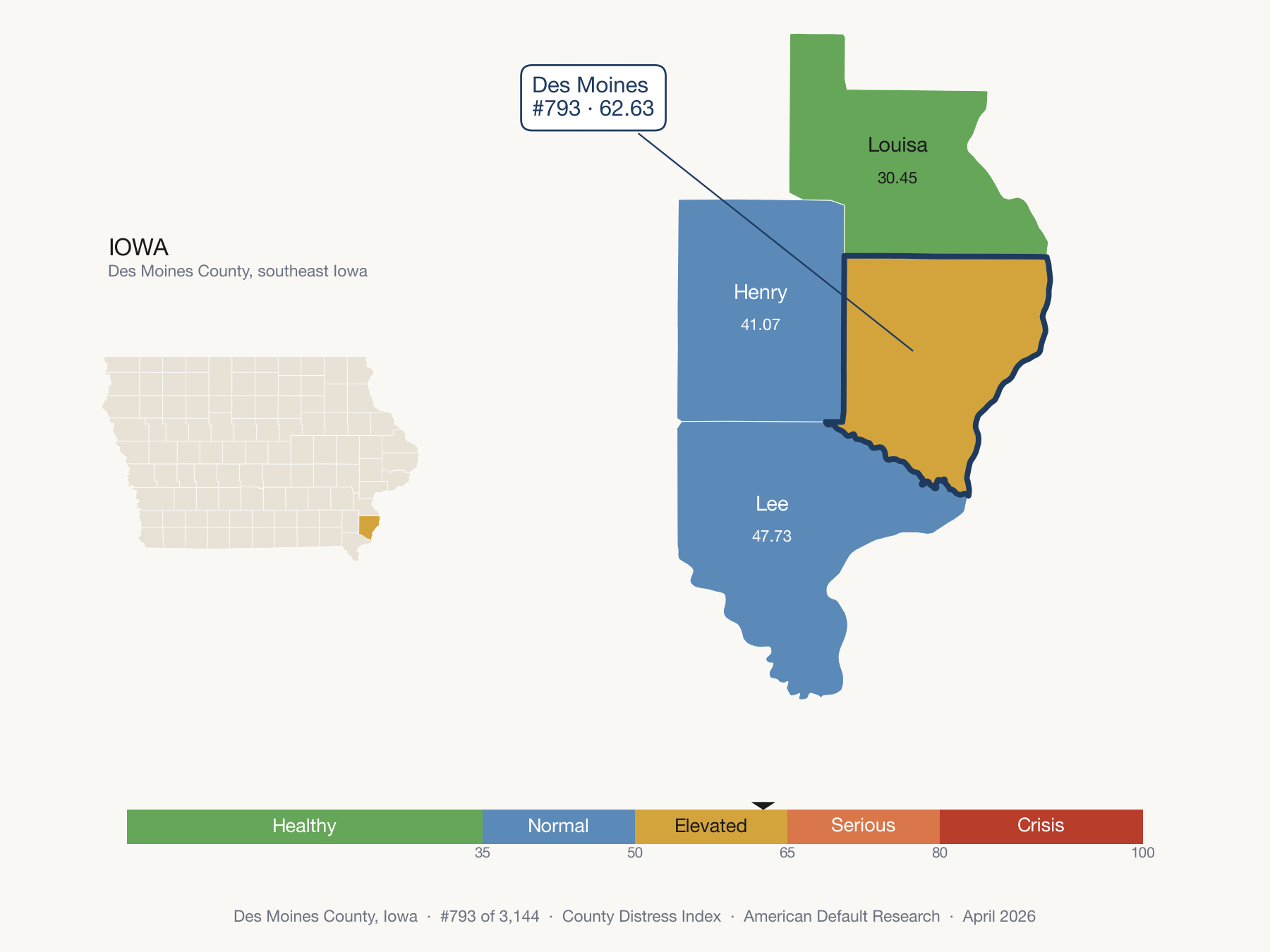 County Distress Index cluster map. Des Moines County, Iowa and its neighbors colored by distress fifth.
