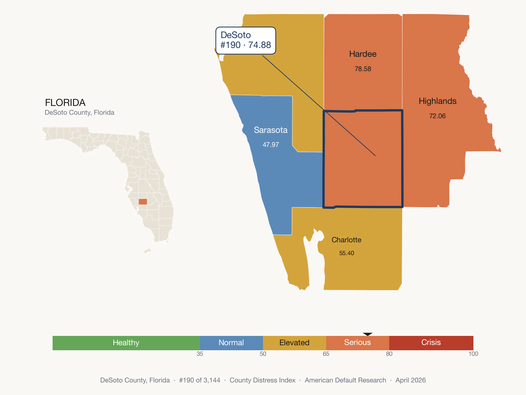 County Distress Index cluster map. DeSoto County, Florida and its neighbors colored by distress fifth.