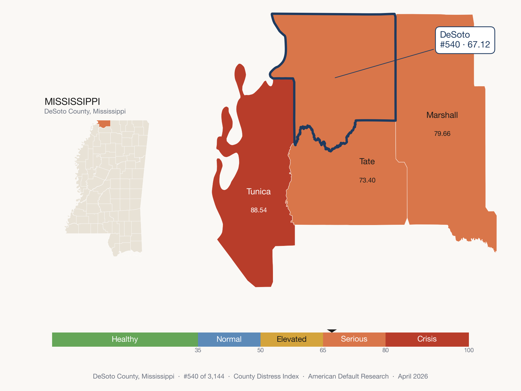 County Distress Index cluster map. DeSoto County, Mississippi and its neighbors colored by distress fifth.