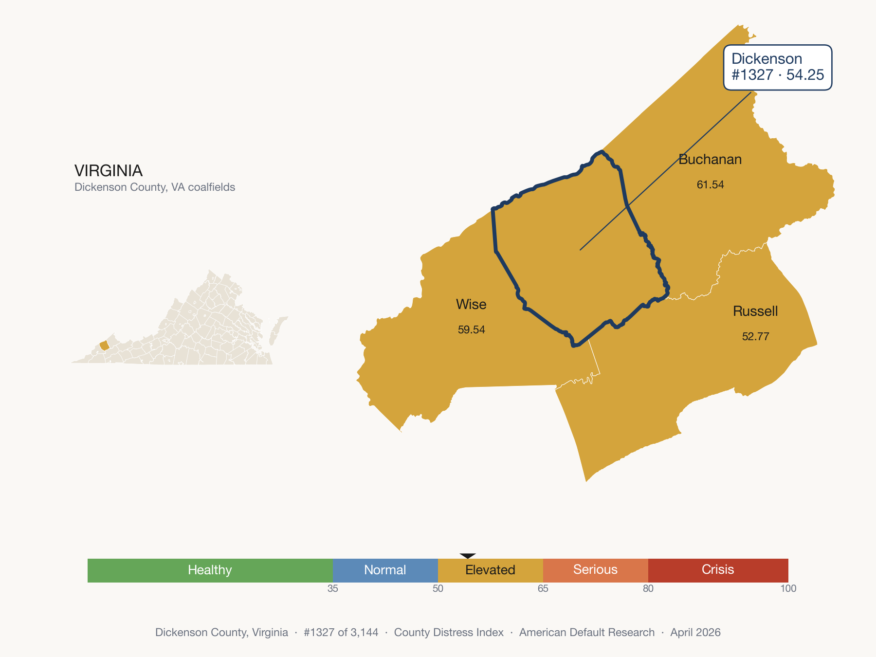 County Distress Index cluster map. Dickenson County, Virginia and its neighbors colored by distress fifth.