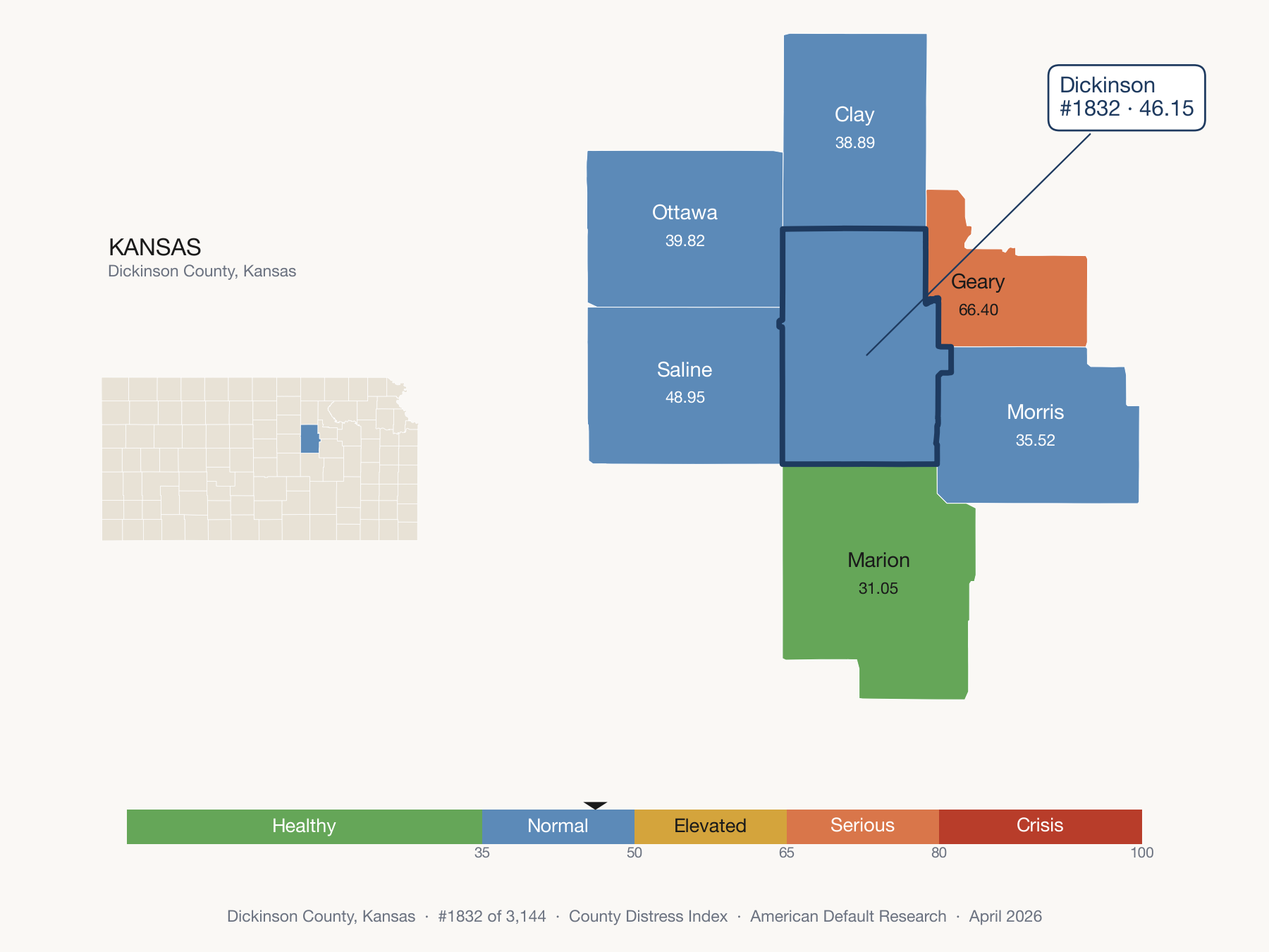 County Distress Index cluster map. Dickinson County, Kansas and its neighbors colored by distress fifth.