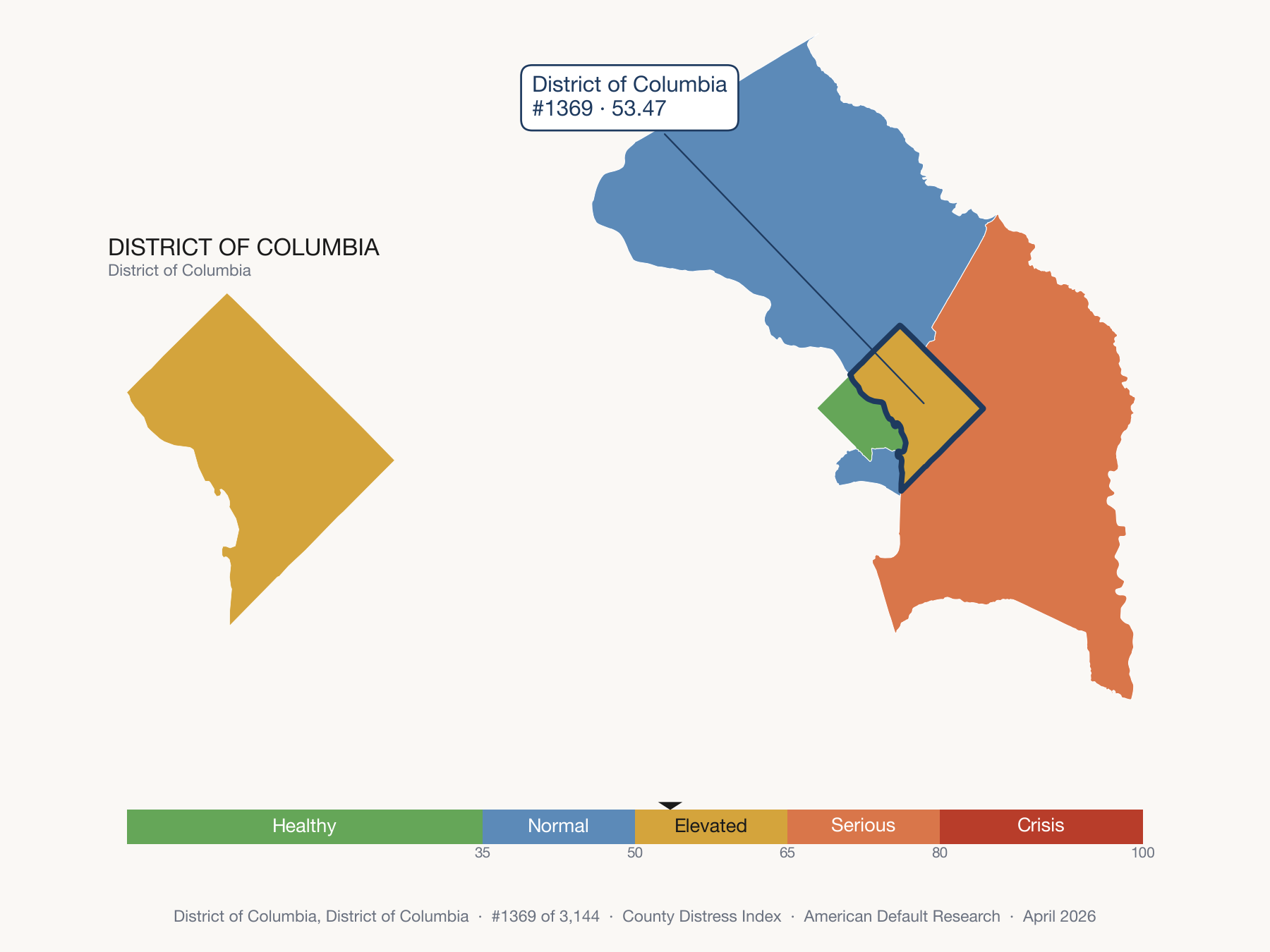 County Distress Index cluster map. District of Columbia, District of Columbia and its neighbors colored by distress fifth.