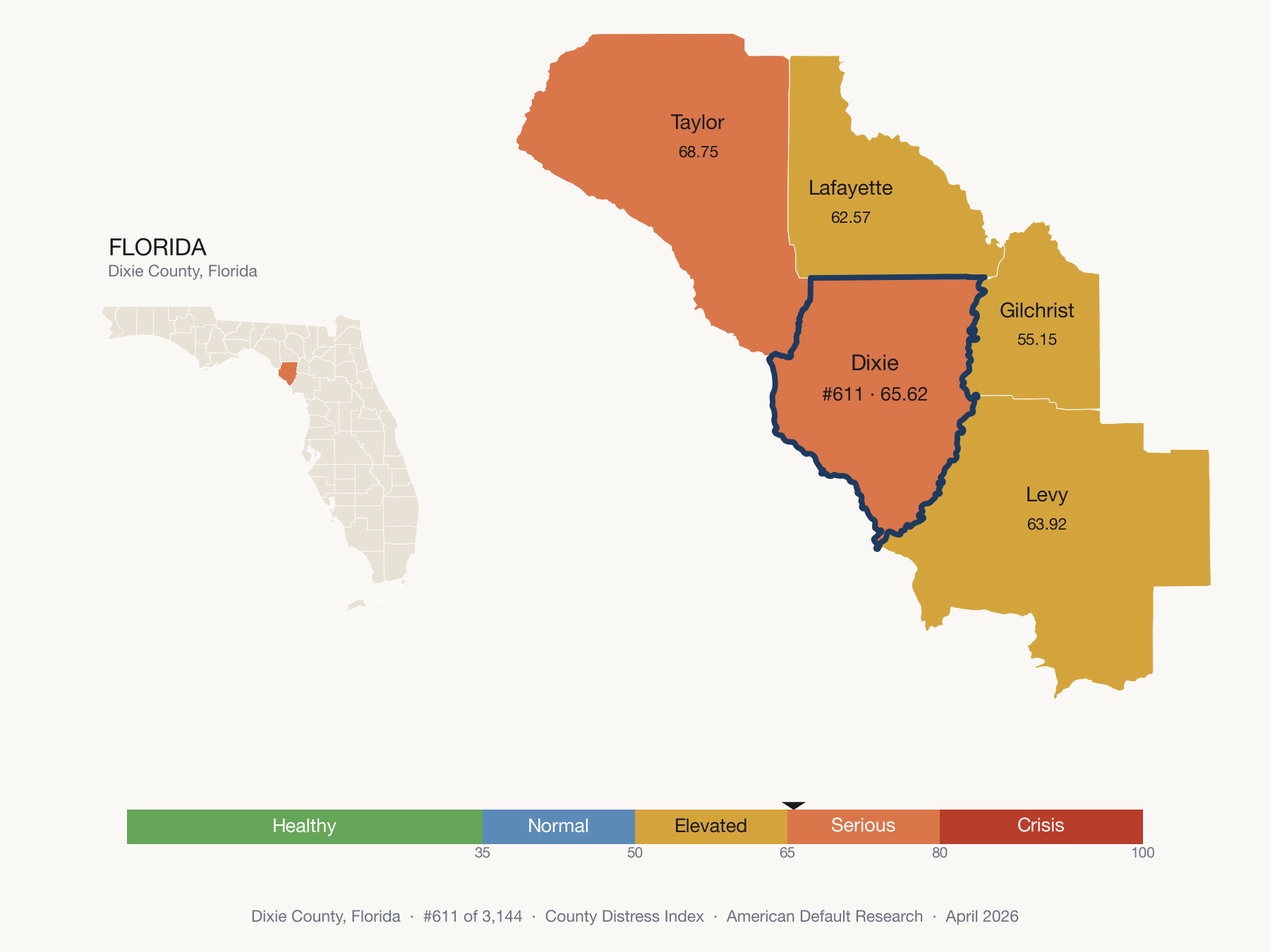 County Distress Index cluster map. Dixie County, Florida and its neighbors colored by distress fifth.