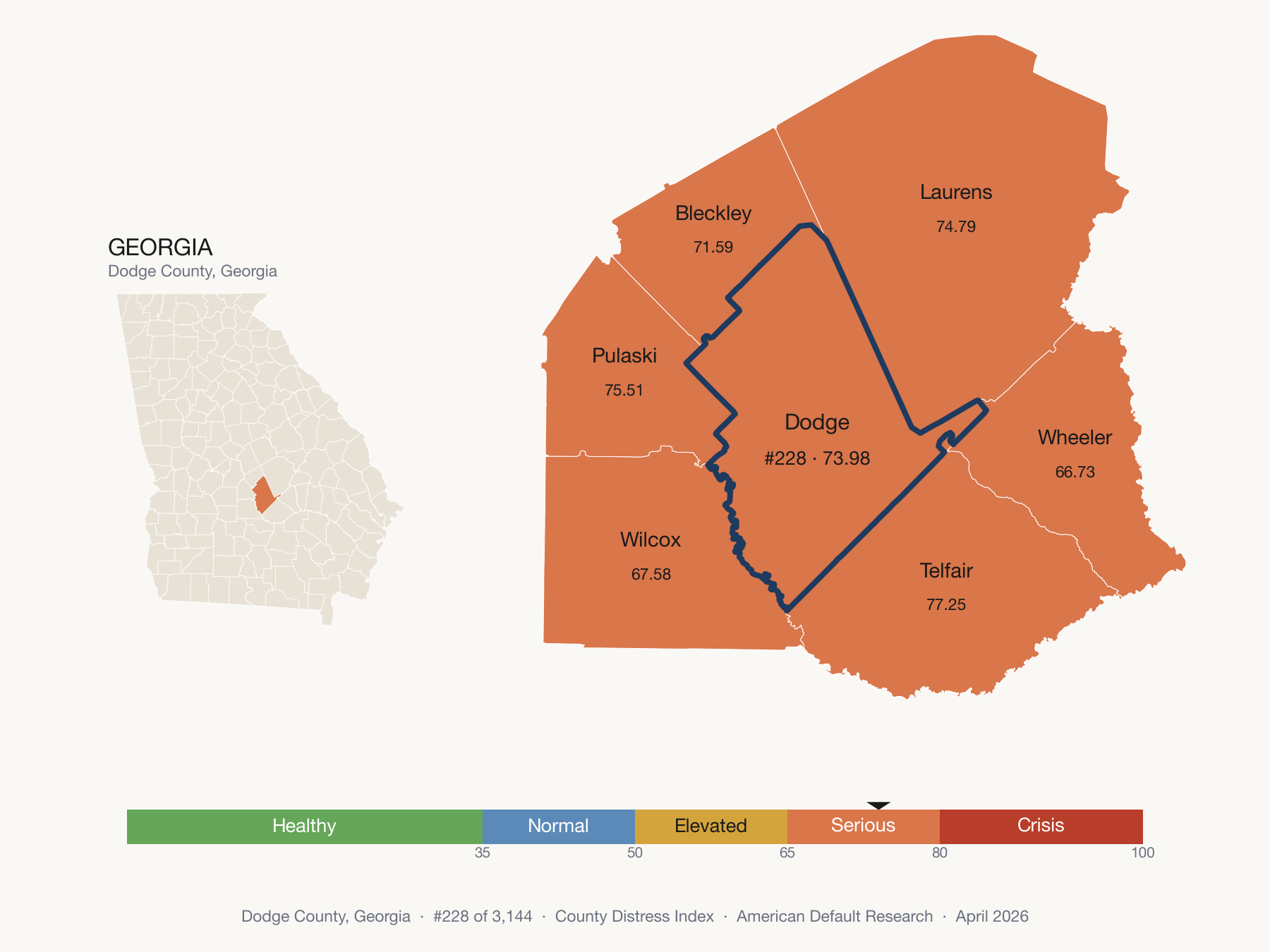 County Distress Index cluster map. Dodge County, Georgia and its neighbors colored by distress fifth.