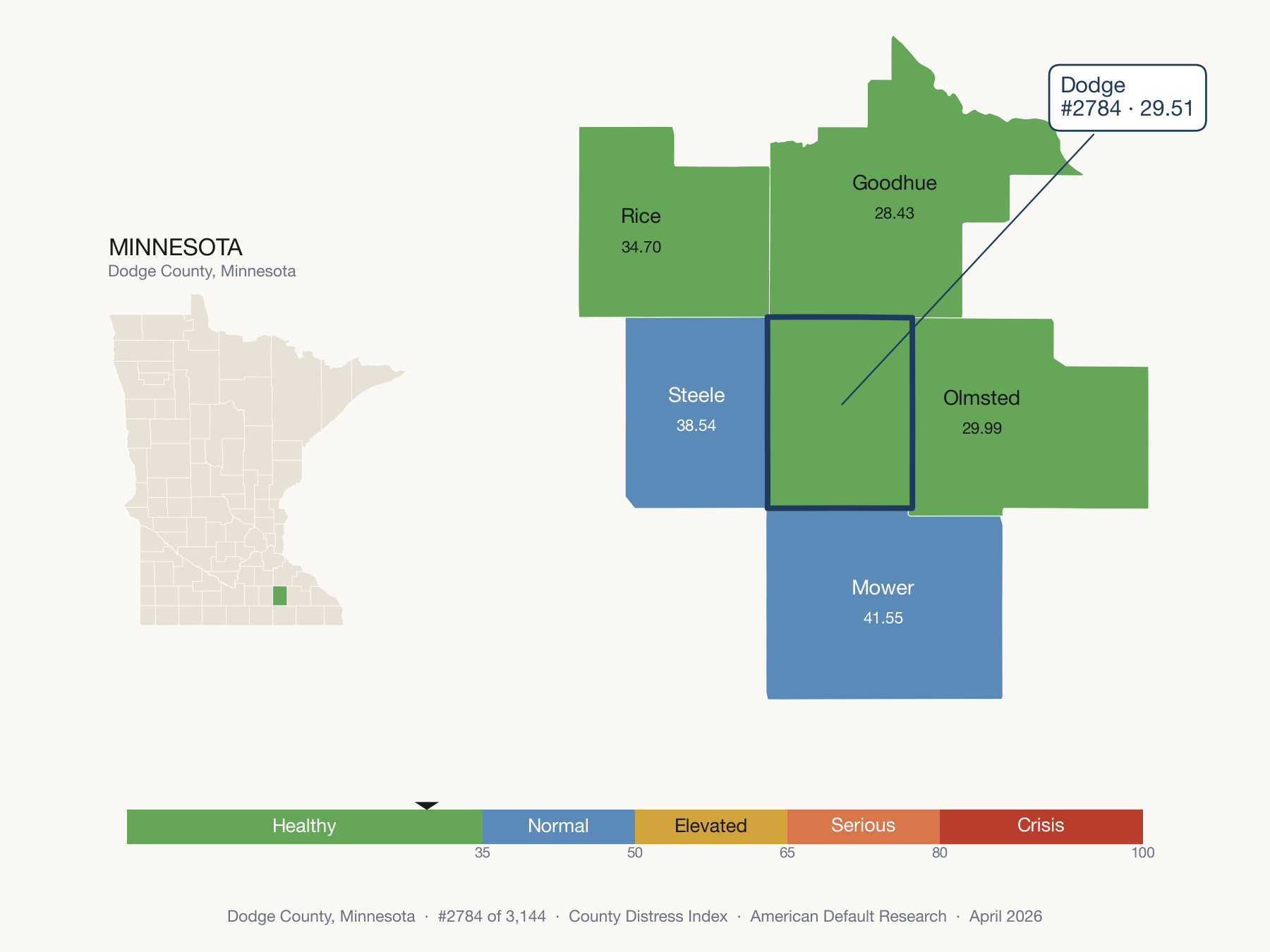 County Distress Index cluster map. Dodge County, Minnesota and its neighbors colored by distress fifth.