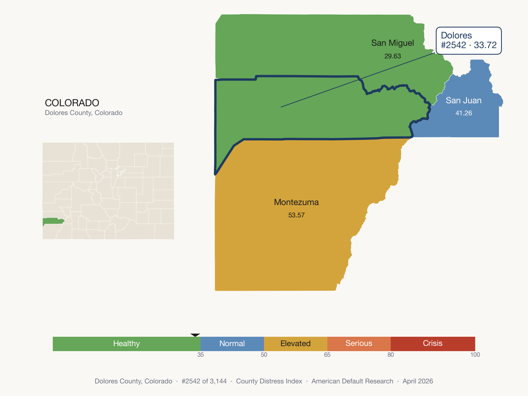 County Distress Index cluster map. Dolores County, Colorado and its neighbors colored by distress fifth.