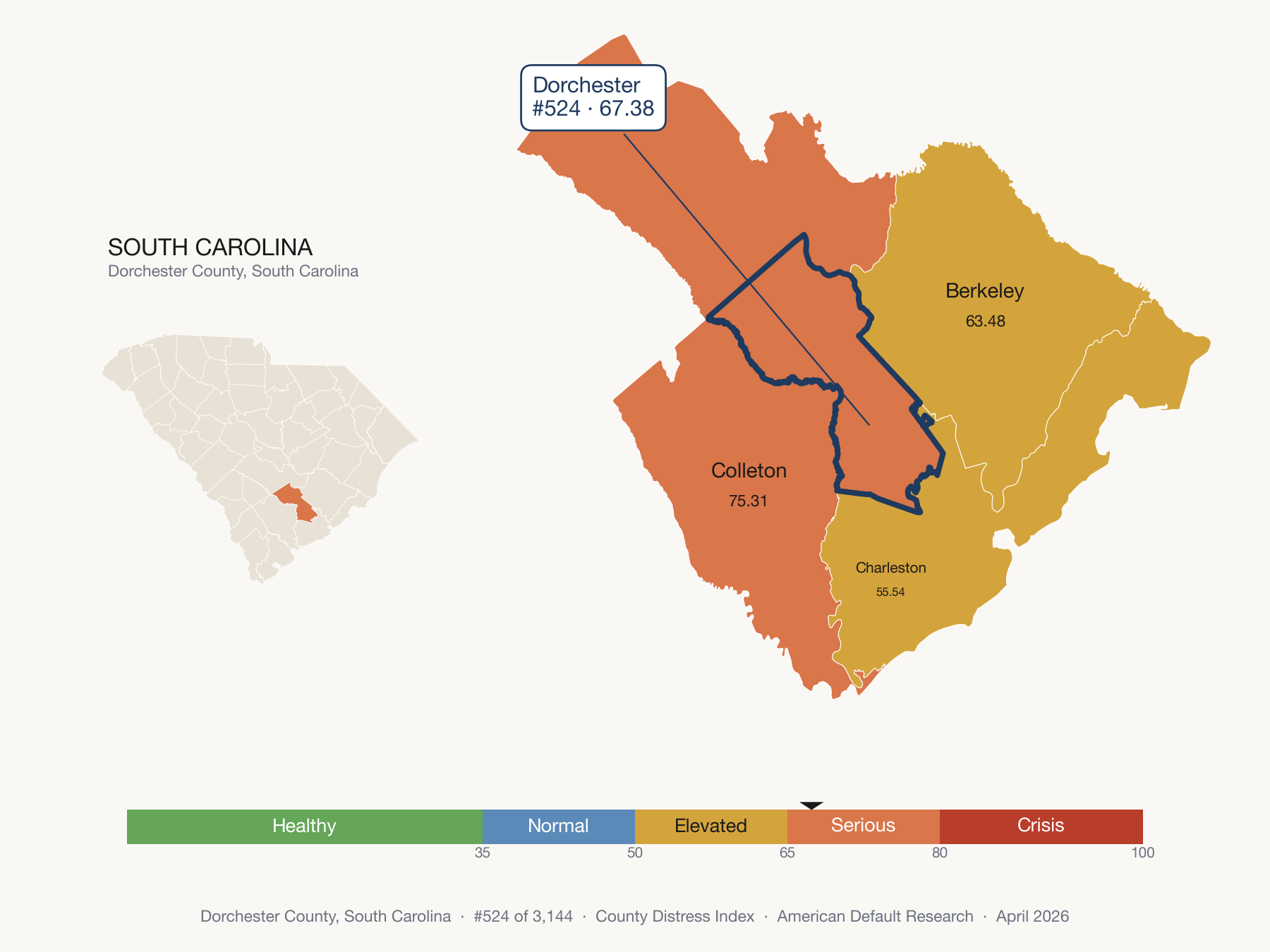County Distress Index cluster map. Dorchester County, South Carolina and its neighbors colored by distress fifth.