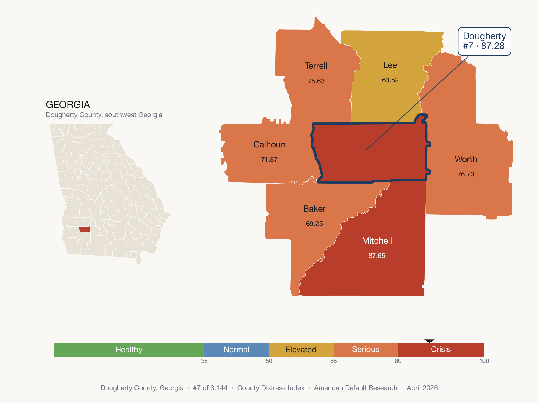 County Distress Index cluster map. Dougherty County, Georgia and its neighbors colored by distress fifth.