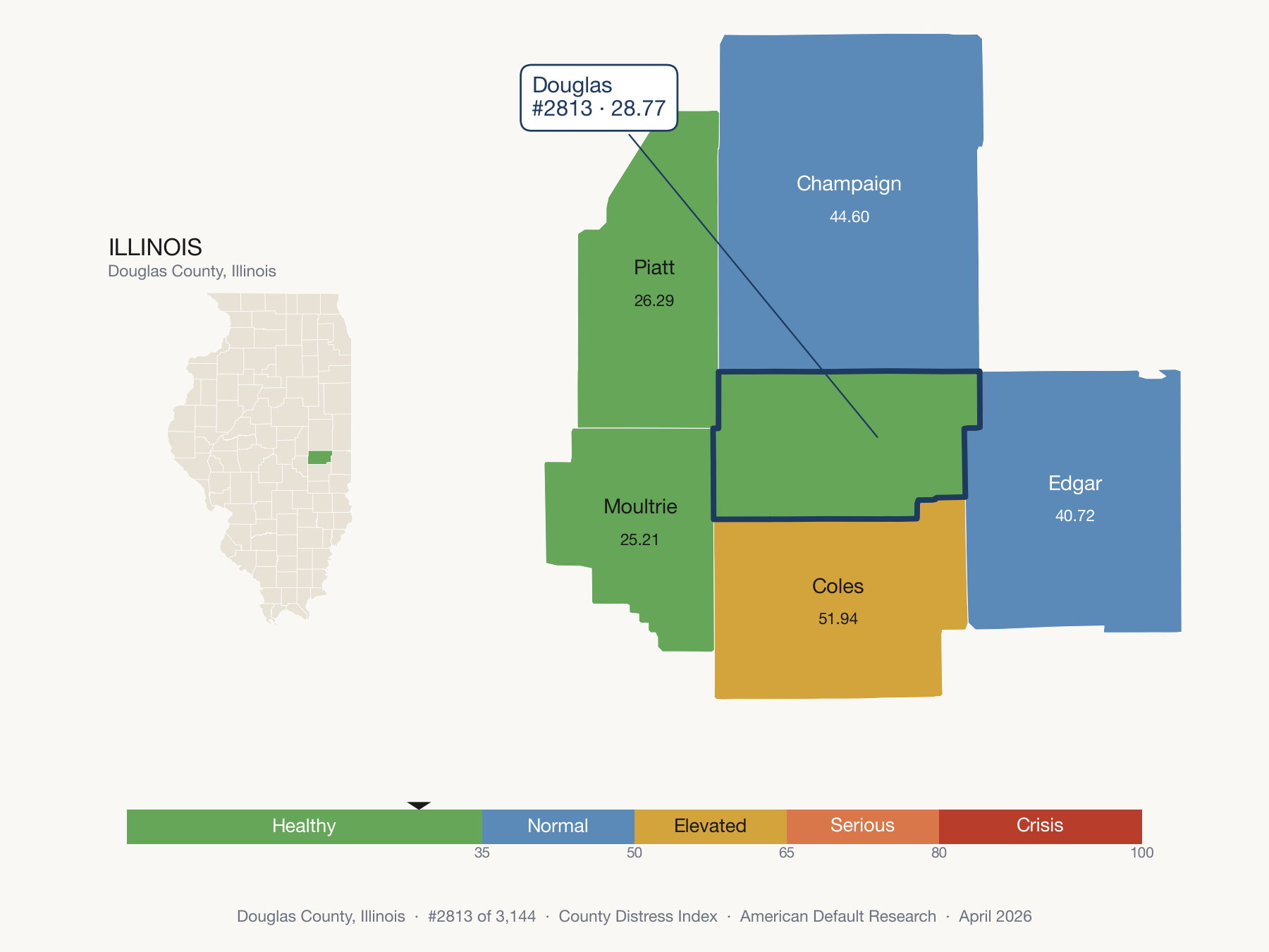 County Distress Index cluster map. Douglas County, Illinois and its neighbors colored by distress fifth.