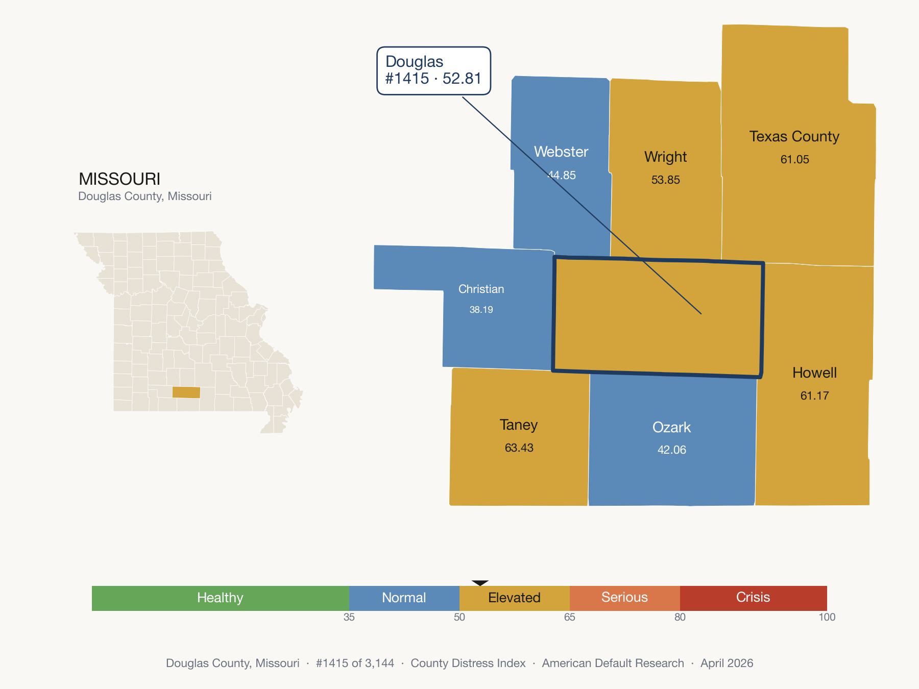 County Distress Index cluster map. Douglas County, Missouri and its neighbors colored by distress fifth.