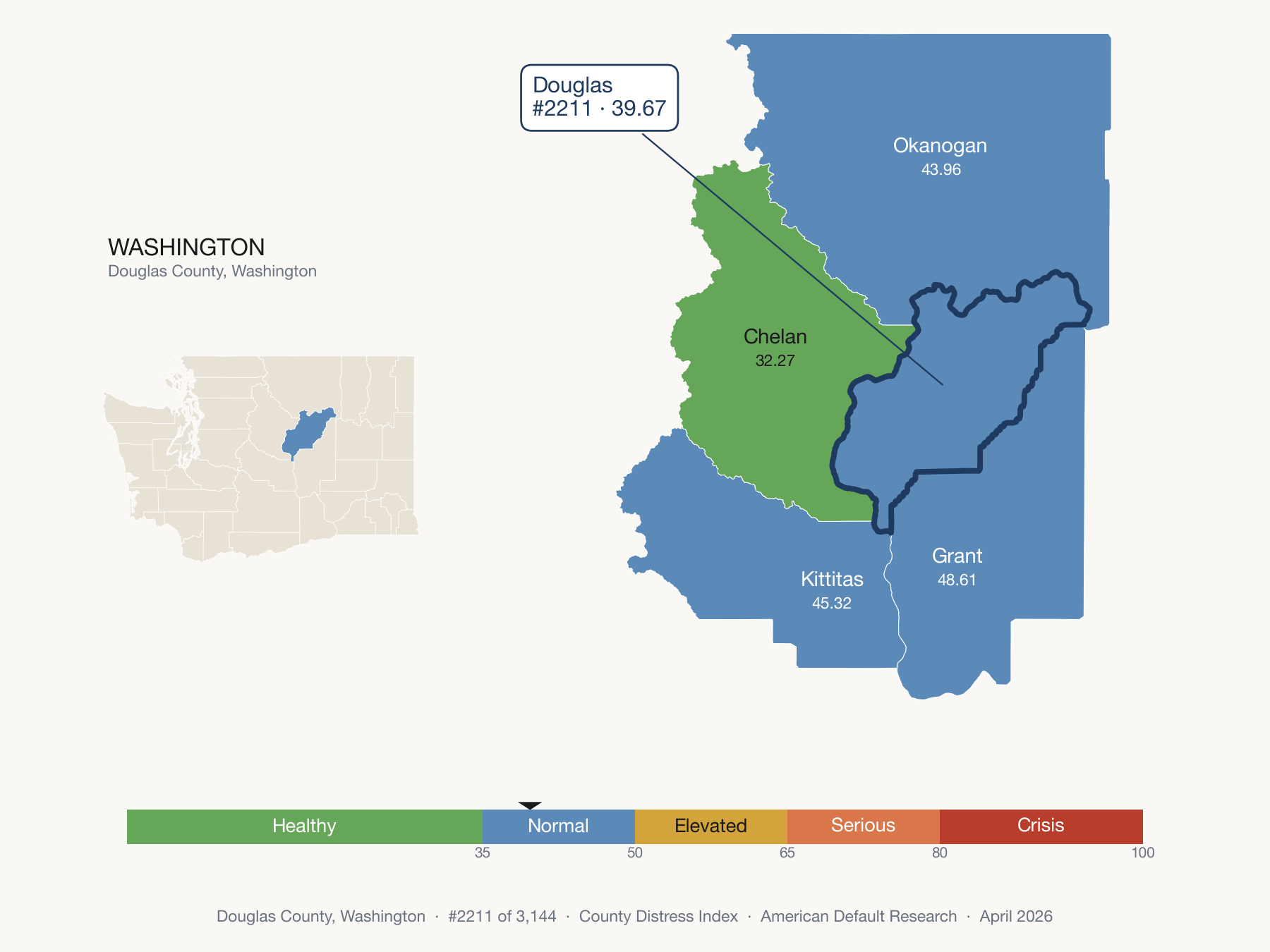County Distress Index cluster map. Douglas County, Washington and its neighbors colored by distress fifth.