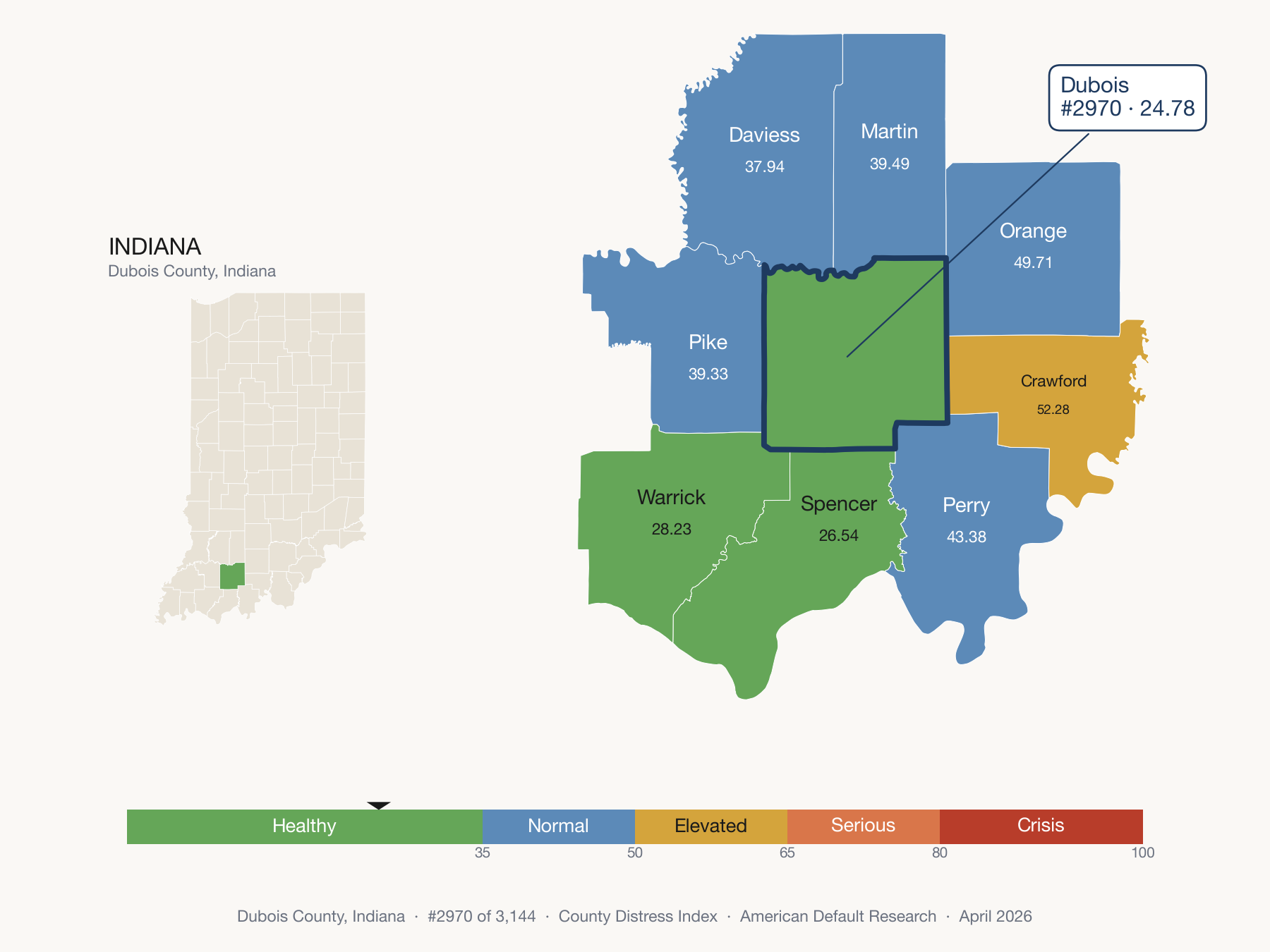 County Distress Index cluster map. Dubois County, Indiana and its neighbors colored by distress fifth.