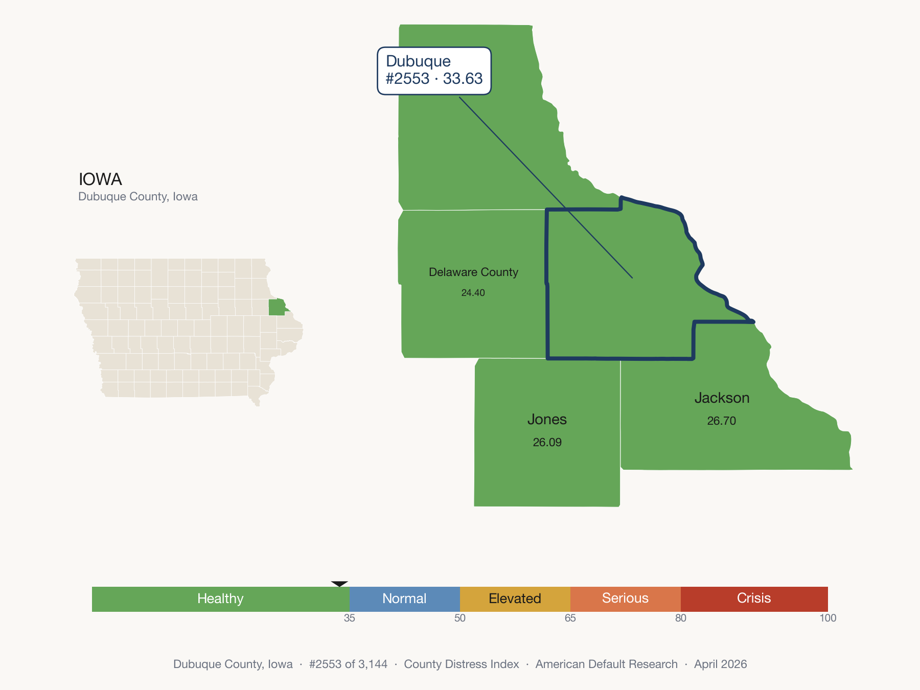 County Distress Index cluster map. Dubuque County, Iowa and its neighbors colored by distress fifth.