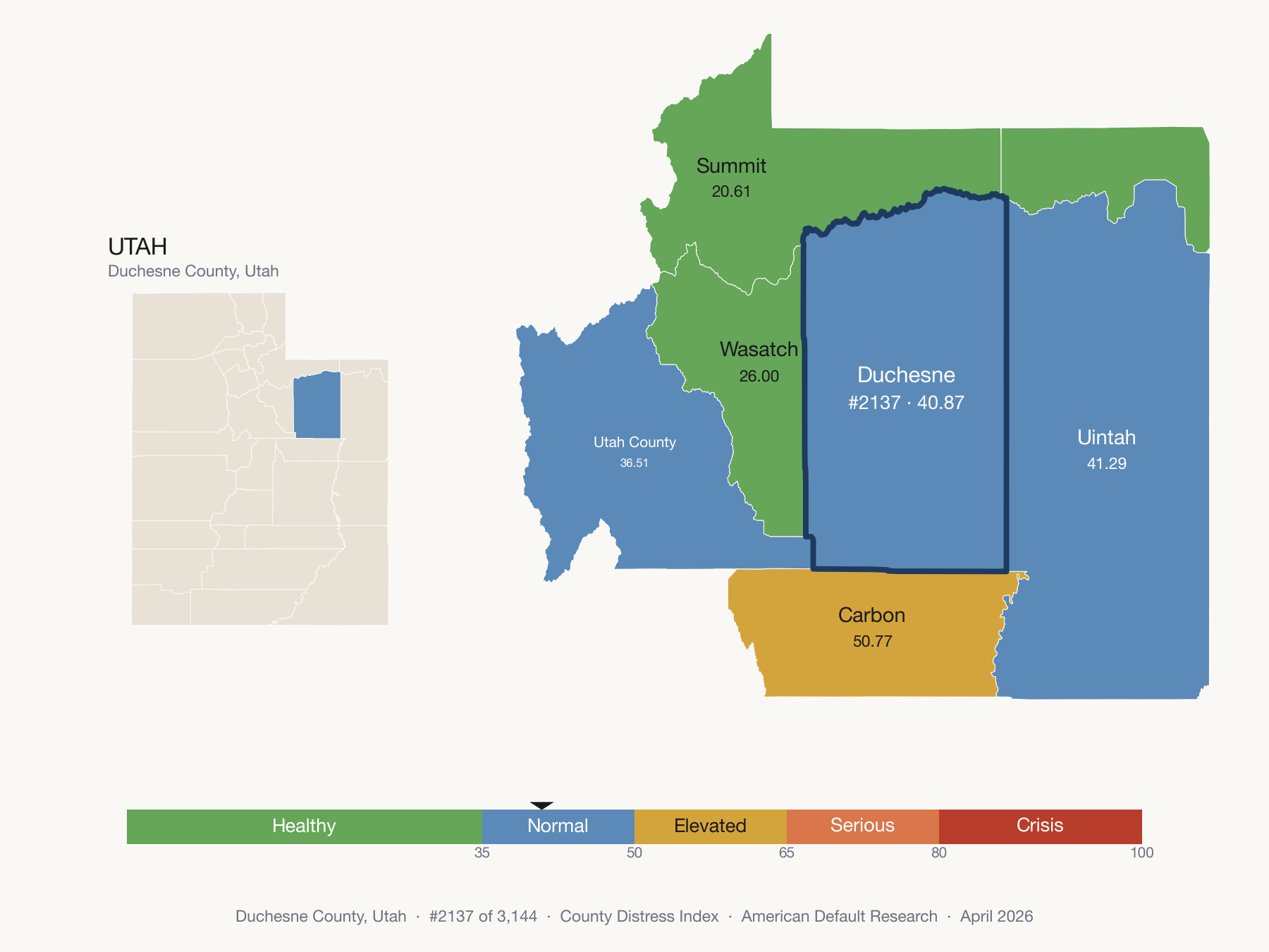County Distress Index cluster map. Duchesne County, Utah and its neighbors colored by distress fifth.