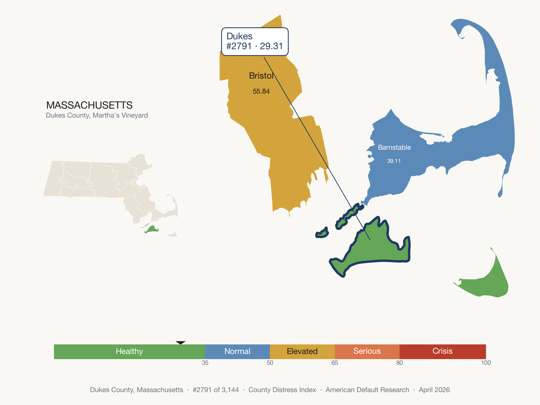 County Distress Index cluster map. Dukes County, Massachusetts and its neighbors colored by distress fifth.