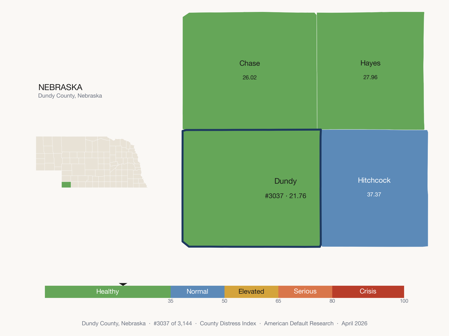 County Distress Index cluster map. Dundy County, Nebraska and its neighbors colored by distress fifth.