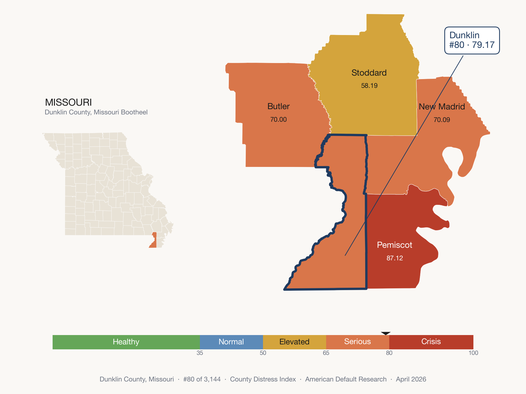County Distress Index cluster map. Dunklin County, Missouri and its neighbors colored by distress fifth.