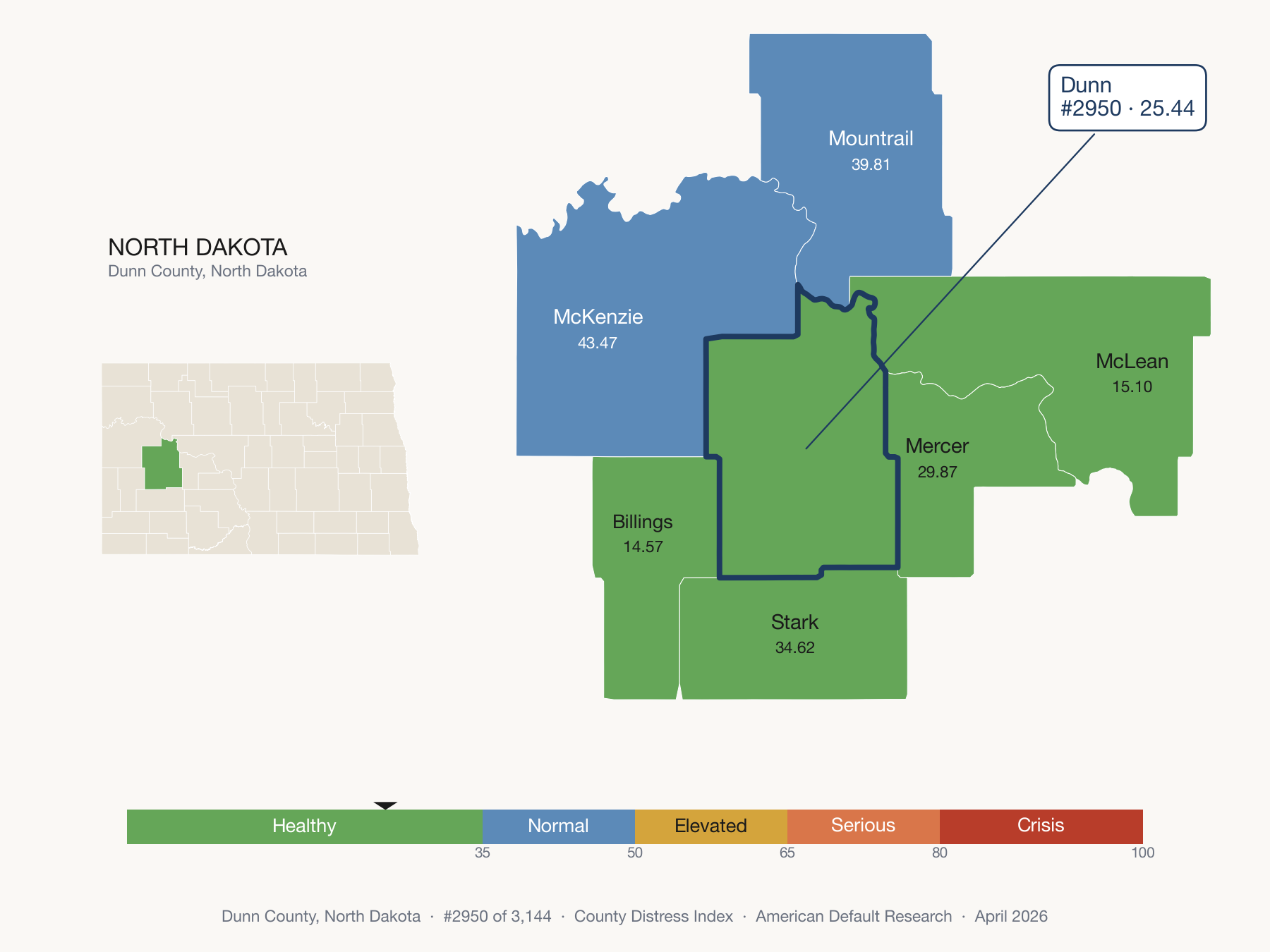 County Distress Index cluster map. Dunn County, North Dakota and its neighbors colored by distress fifth.