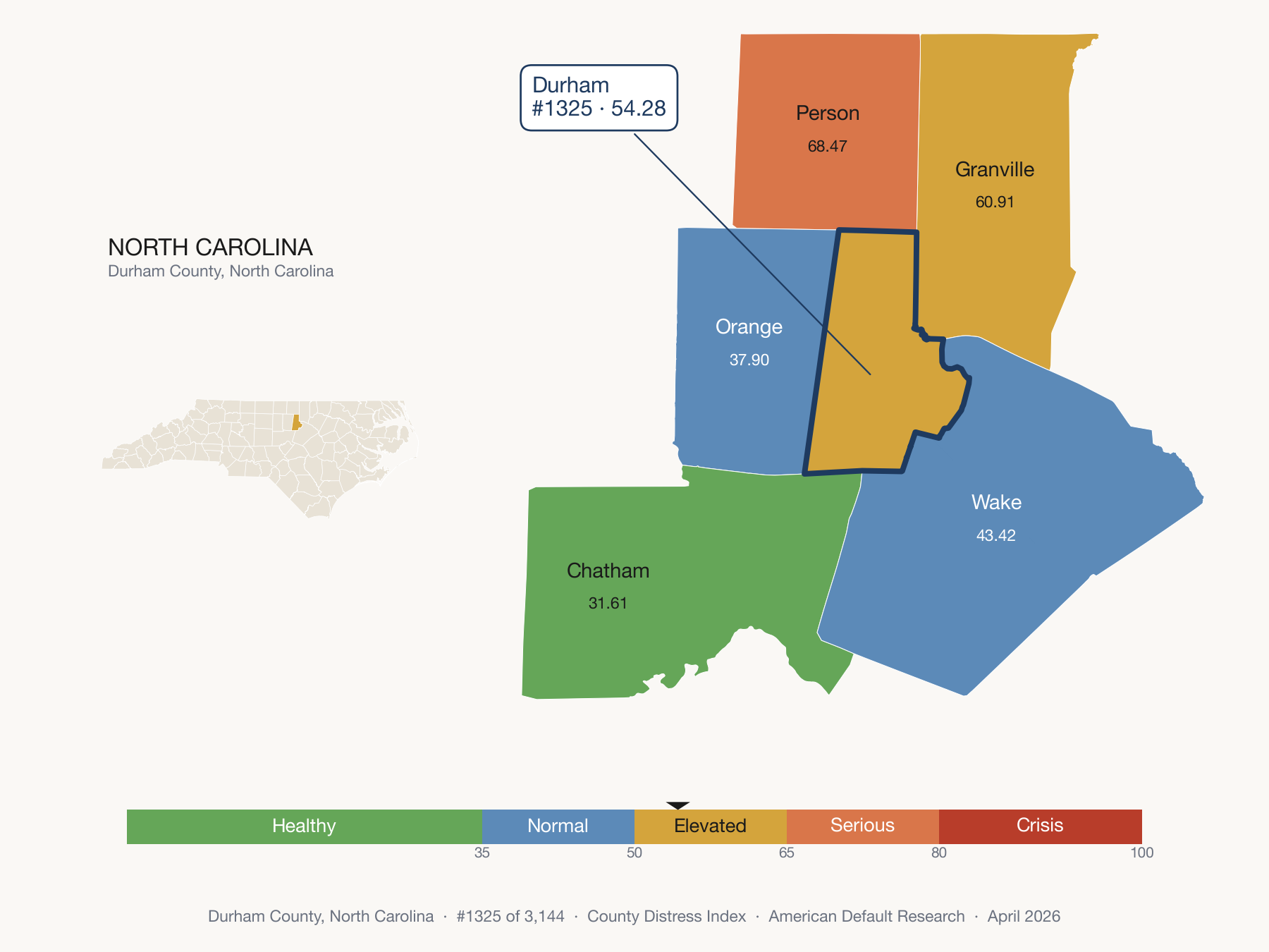 County Distress Index cluster map. Durham County, North Carolina and its neighbors colored by distress fifth.