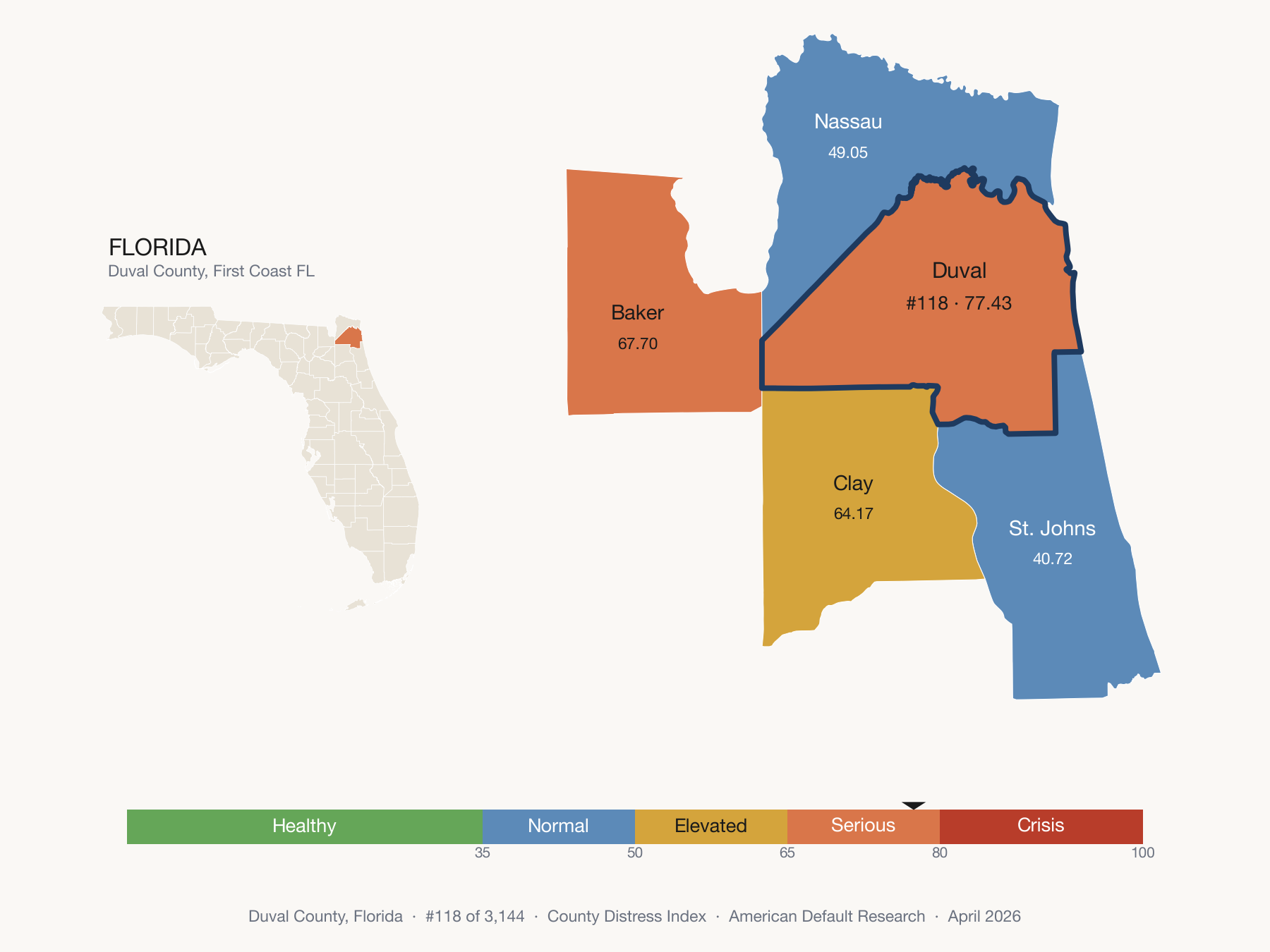 County Distress Index cluster map. Duval County, Florida and its neighbors colored by distress fifth.