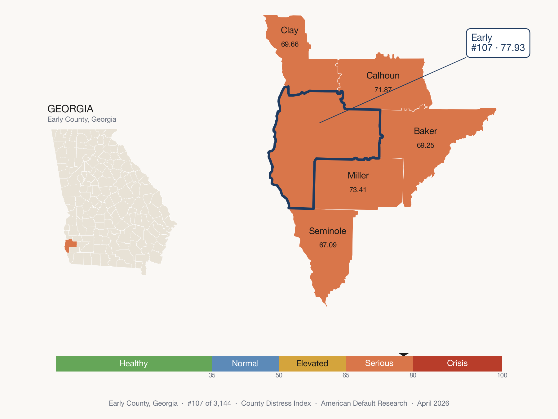 County Distress Index cluster map. Early County, Georgia and its neighbors colored by distress fifth.