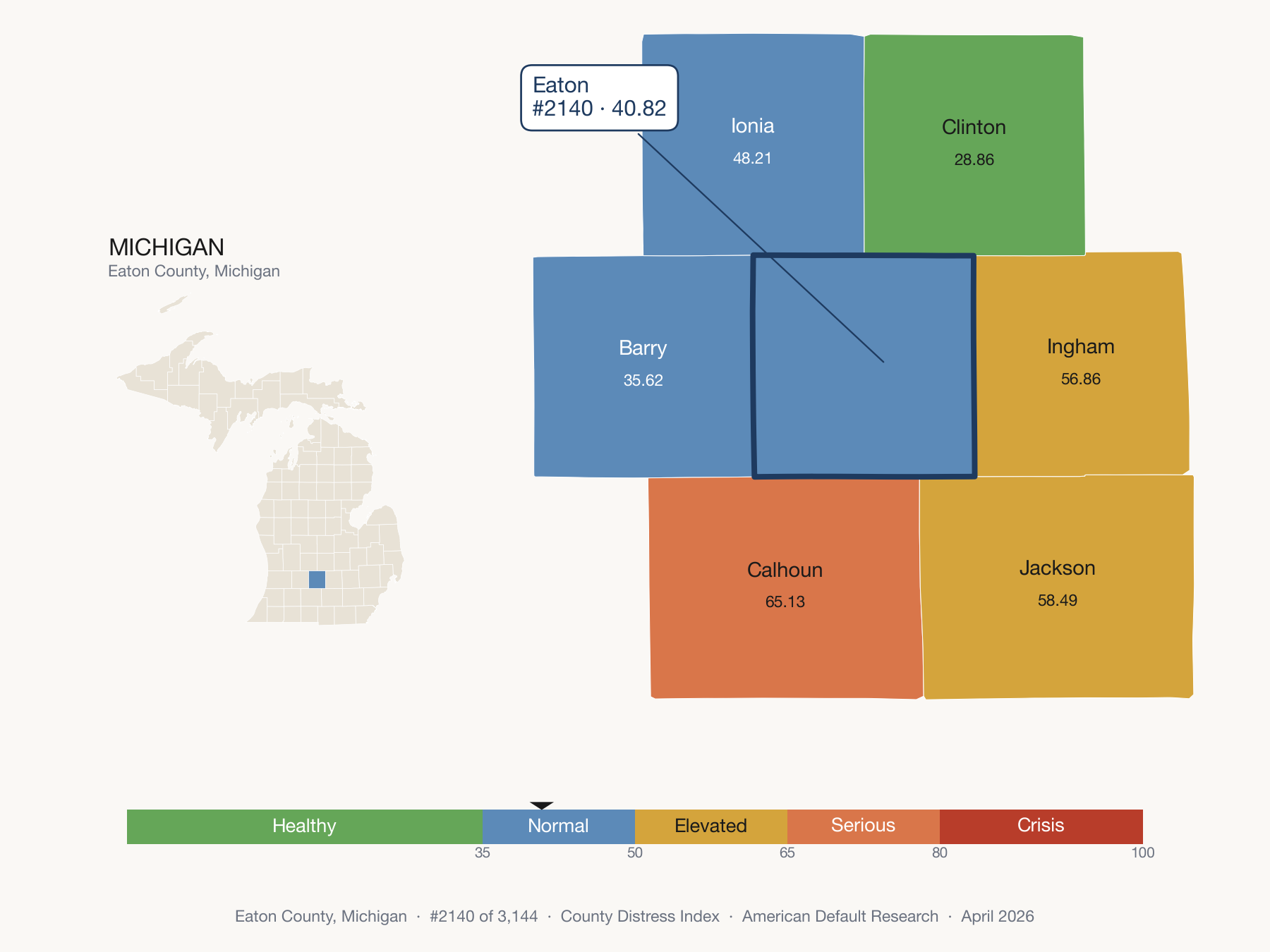 County Distress Index cluster map. Eaton County, Michigan and its neighbors colored by distress fifth.
