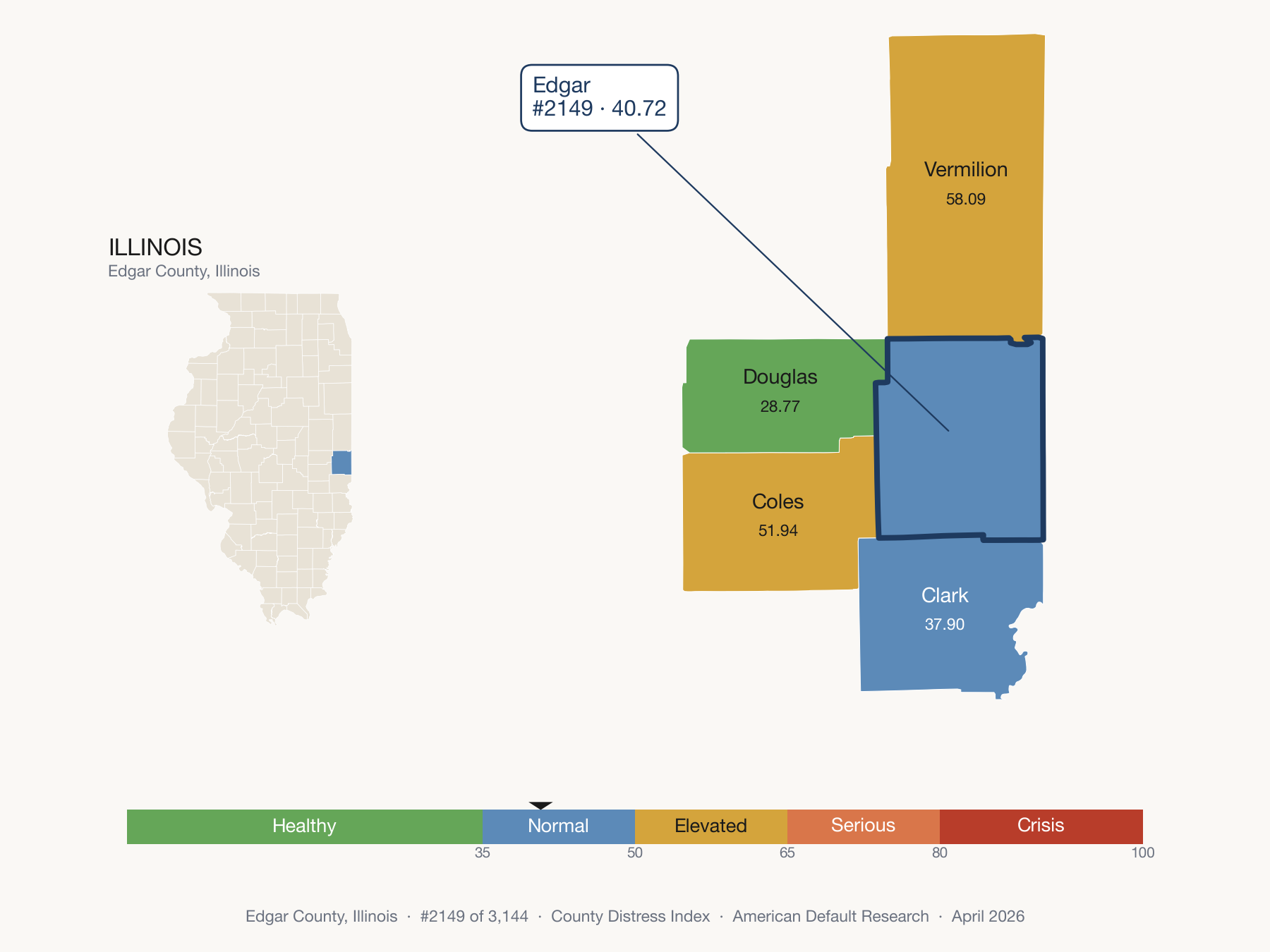 County Distress Index cluster map. Edgar County, Illinois and its neighbors colored by distress fifth.