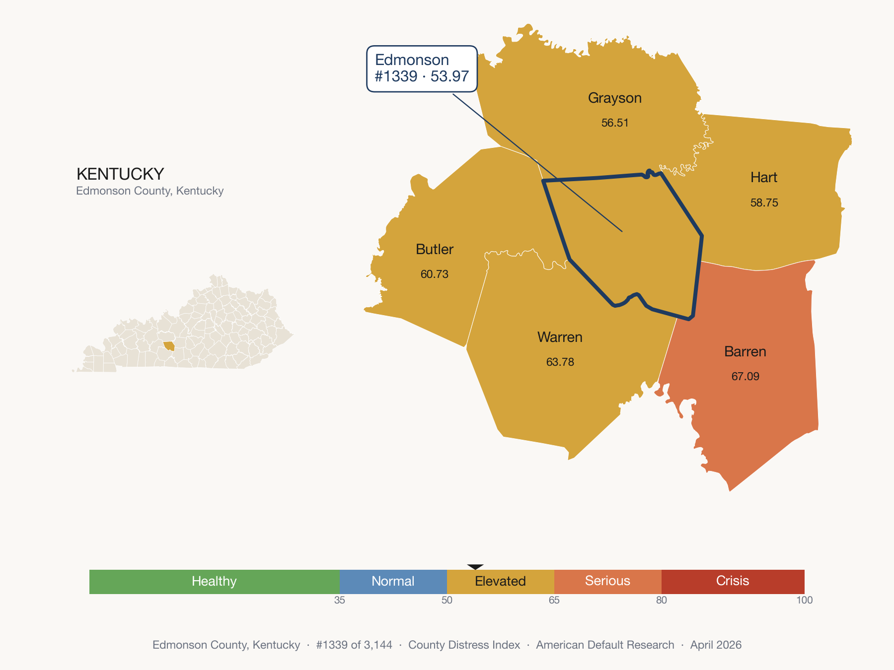 County Distress Index cluster map. Edmonson County, Kentucky and its neighbors colored by distress fifth.