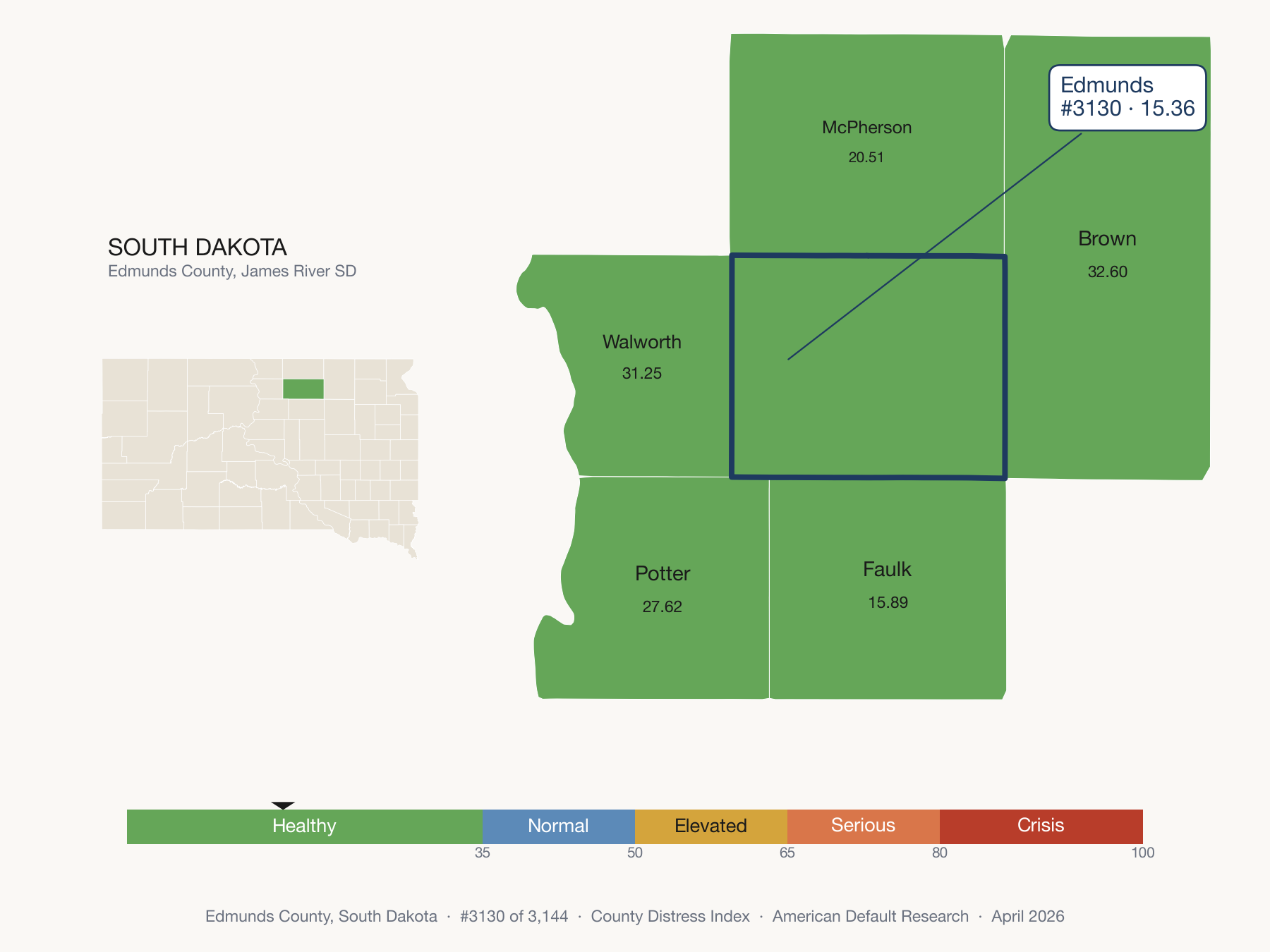 County Distress Index cluster map. Edmunds County, South Dakota and its neighbors colored by distress fifth.