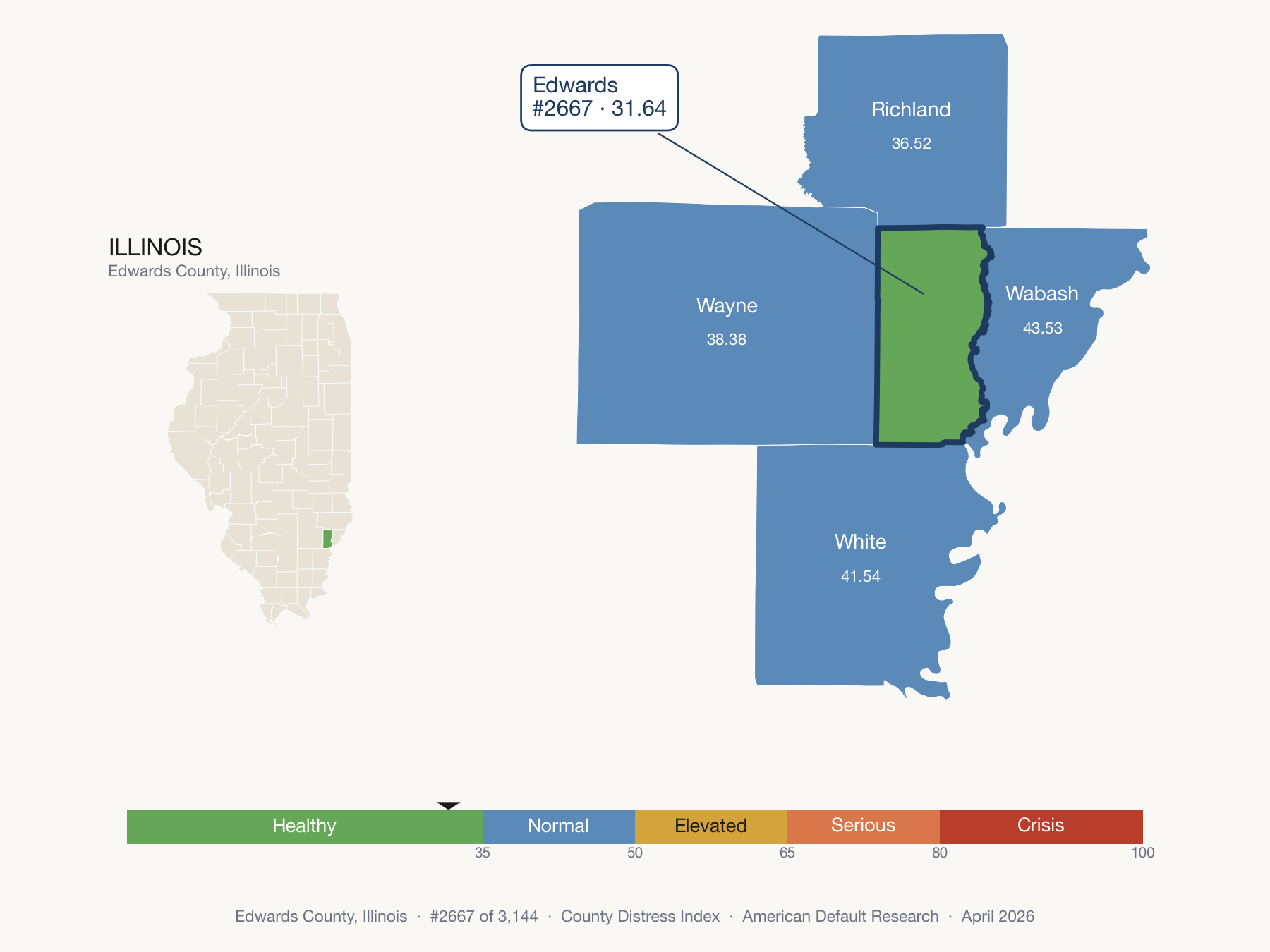 County Distress Index cluster map. Edwards County, Illinois and its neighbors colored by distress fifth.