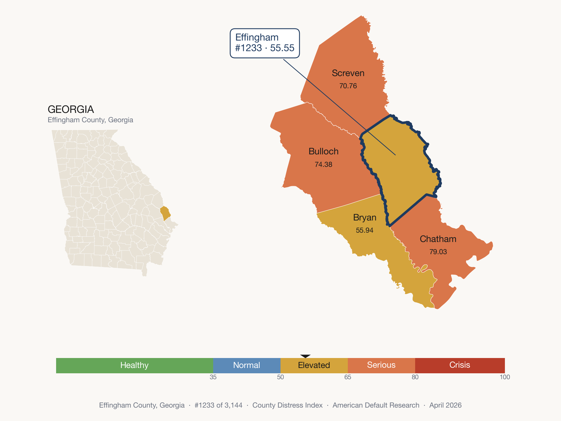 County Distress Index cluster map. Effingham County, Georgia and its neighbors colored by distress fifth.