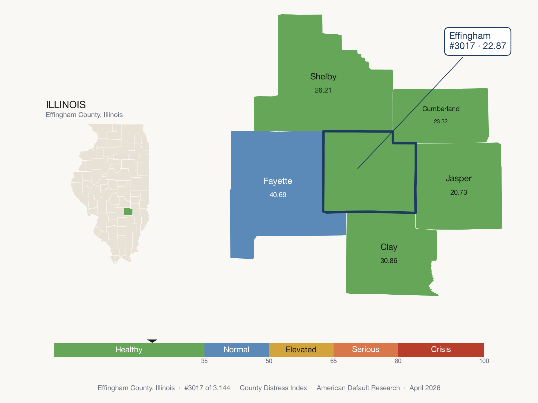 County Distress Index cluster map. Effingham County, Illinois and its neighbors colored by distress fifth.
