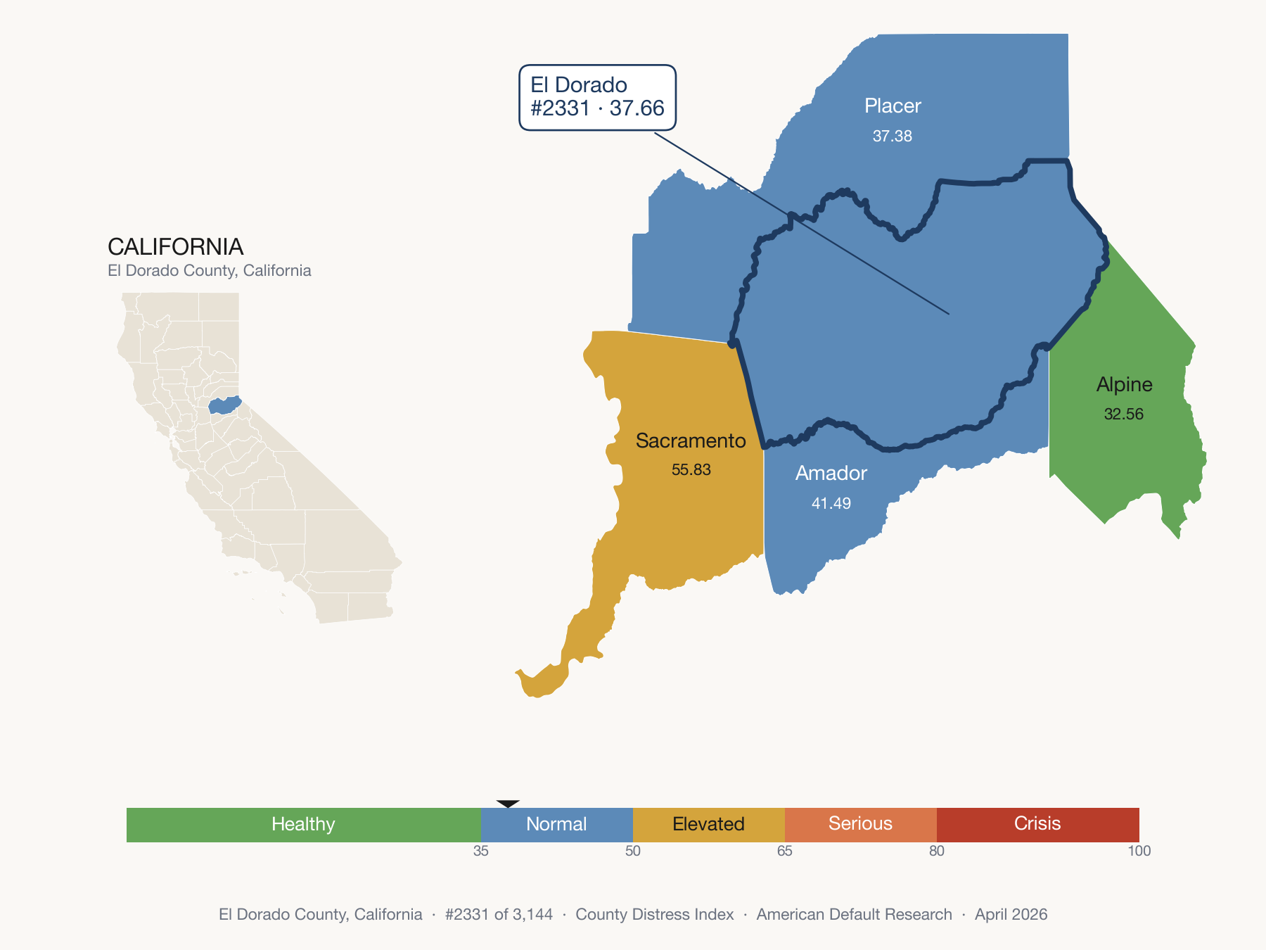 County Distress Index cluster map. El Dorado County, California and its neighbors colored by distress fifth.