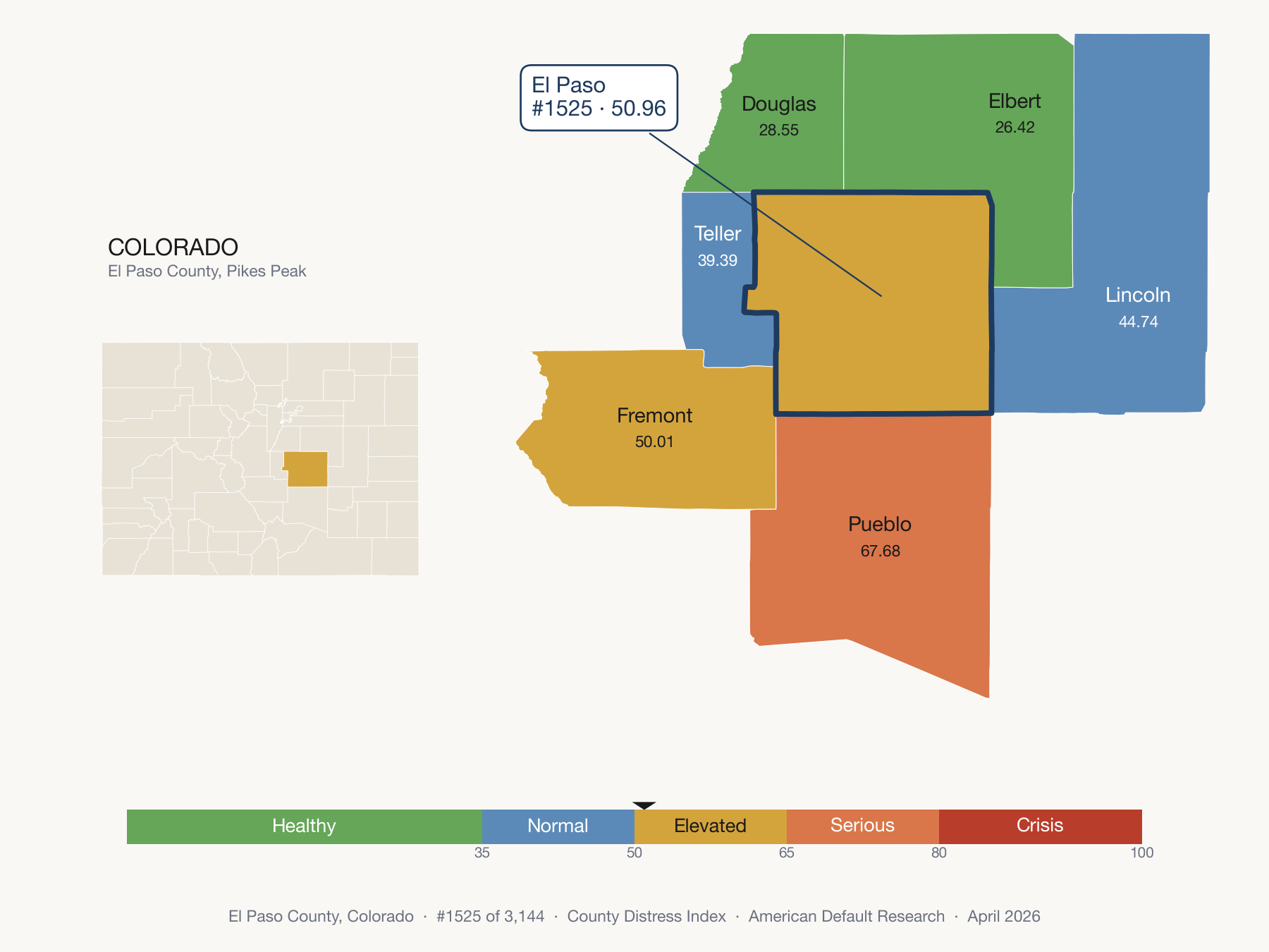 County Distress Index cluster map. El Paso County, Colorado and its neighbors colored by distress fifth.